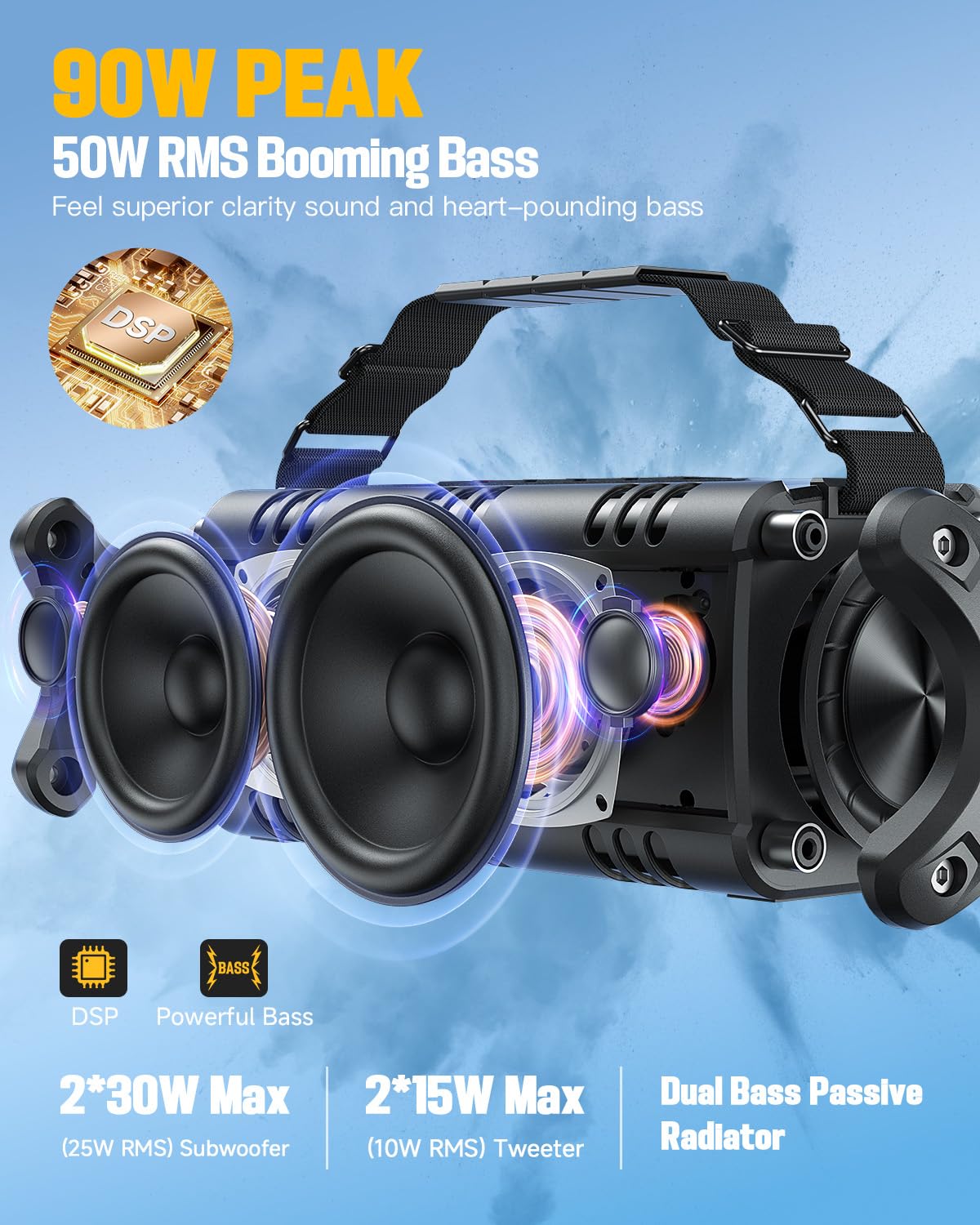 W King Bluetooth Speaker, 90W Peak 50W Speakers Bluetooth Wireless, Portable Bluetooth Speaker Loud With Deep Bass,Ipx6 Waterproof Boombox Large Outdoor Speaker/Subwoofer/Power Bank/40H/Eq/Tf/Aux/Nfc