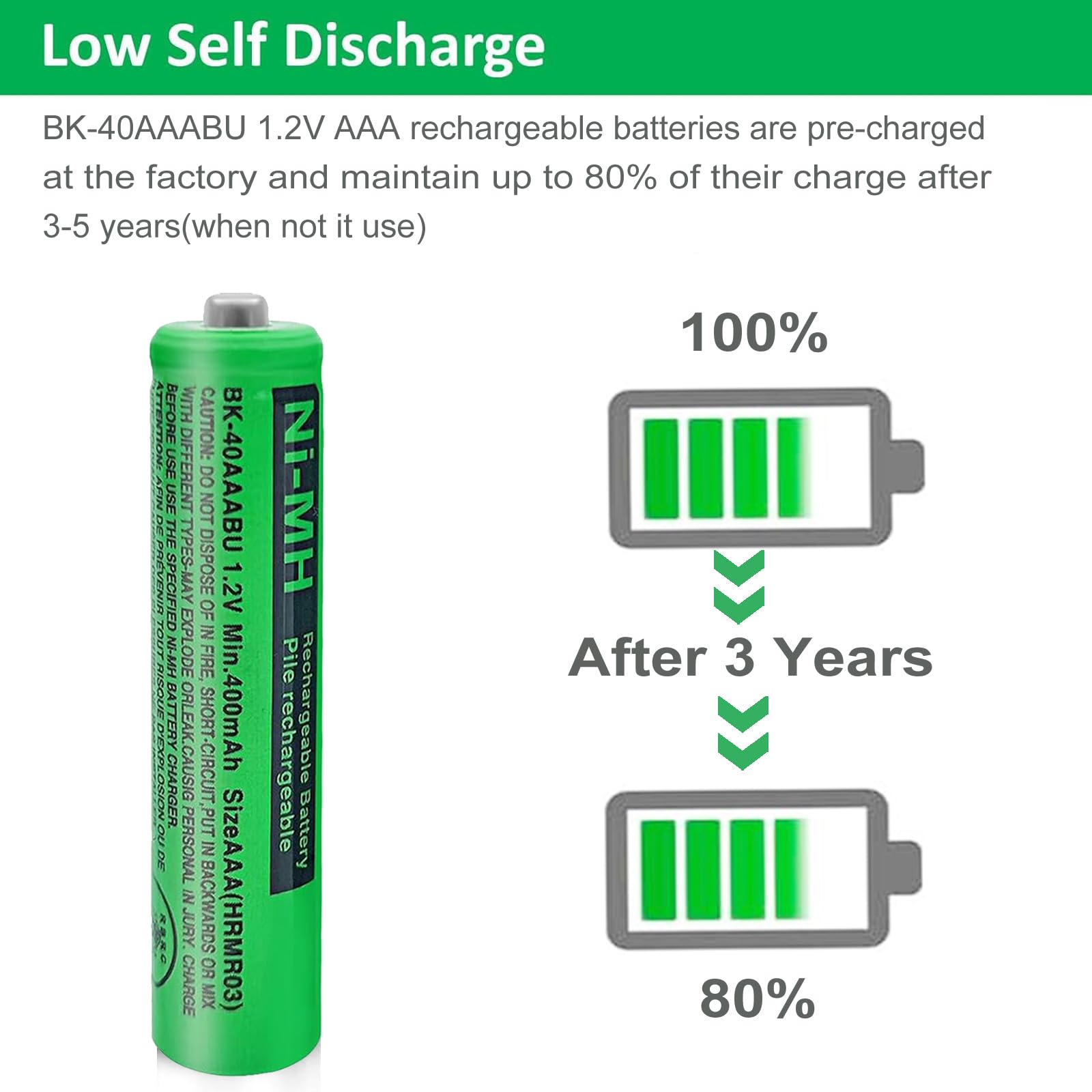 Osim 4Pack Bk 40Aaabu Ni Mh Aaa Rechargeable Batteries 1.2V Aaa Ni Mh Rechargeable Batteries 400Mah For Cordless Phones, Remote