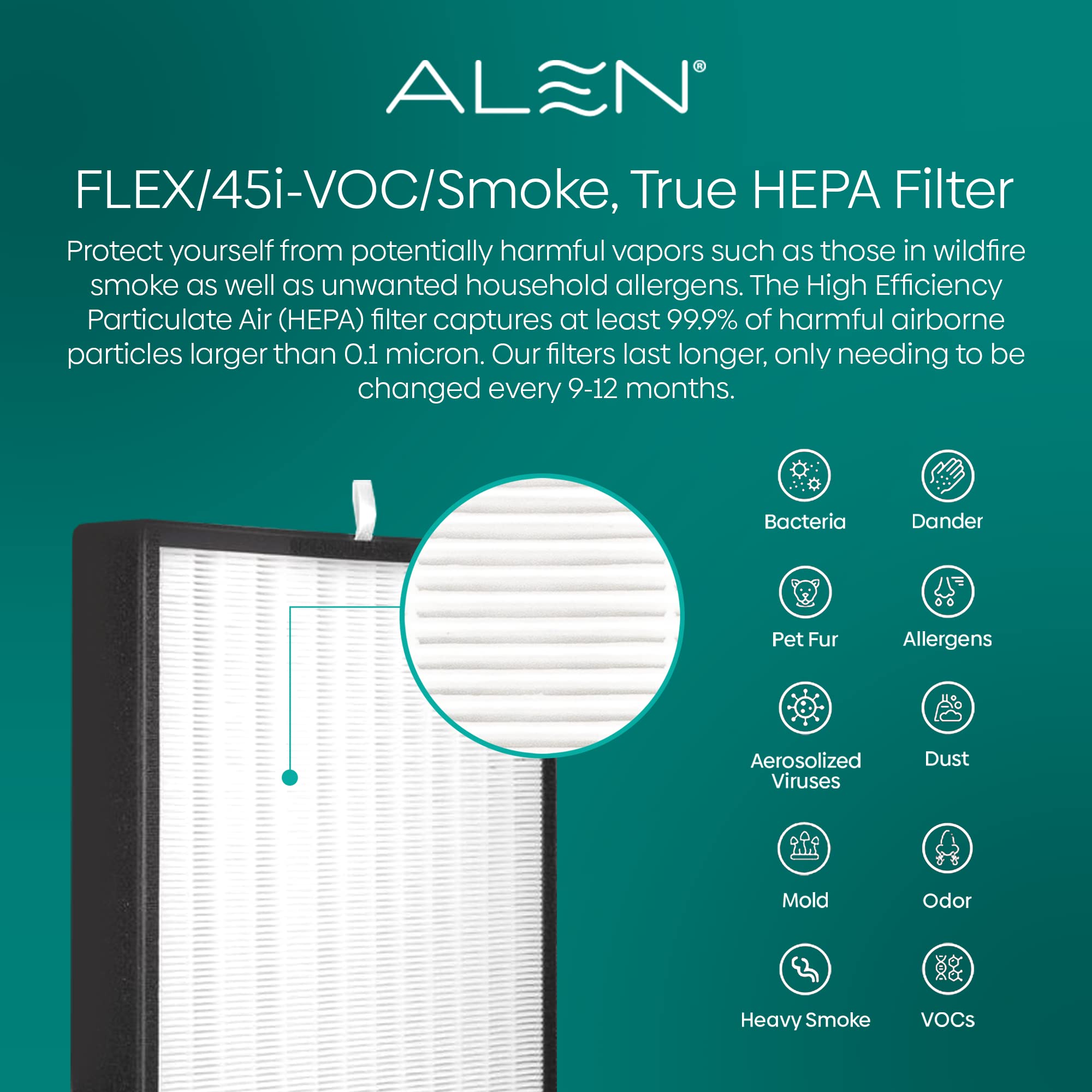Alen Air Filter Fl40 H Voc/Smoke Replacement Hepa Filter For Breathesmart 45I & Flex Air Purifier Captures Allergens & Mold + Vo