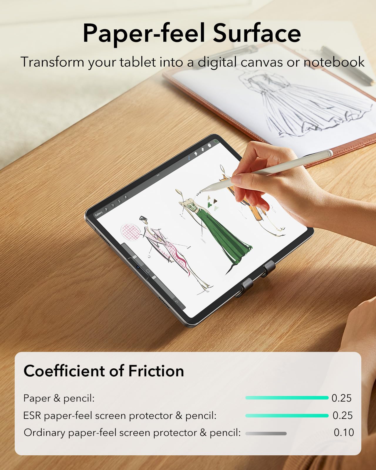 Esr For Ipad Pro 12.9 Inch Paper Feel Magnetic Screen Protector 6Th/5Th/4Th/3Rd Generation (2022/2021/2020/2018), Write And Draw Like On Paper, Detachable And Reusable, Matte Finish