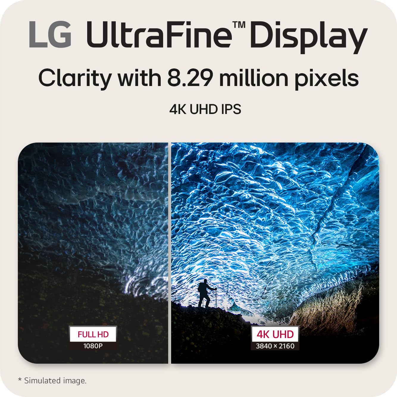 Lg 27Us500 W Ultrafine Monitor 27 Inch 4K Uhd (3840X2160) Hdr10 Ips Borderless Design Reader Mode Flicker Safe Switch App Hdmi D