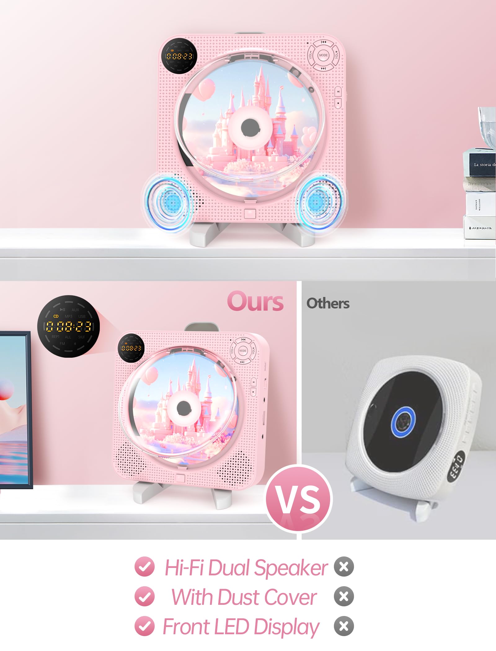 Cd Player Portable, Bluetooth Cd Player With Speakers Small Cd Player For Home With Remote Control Fm Radio Digital Screen Headp