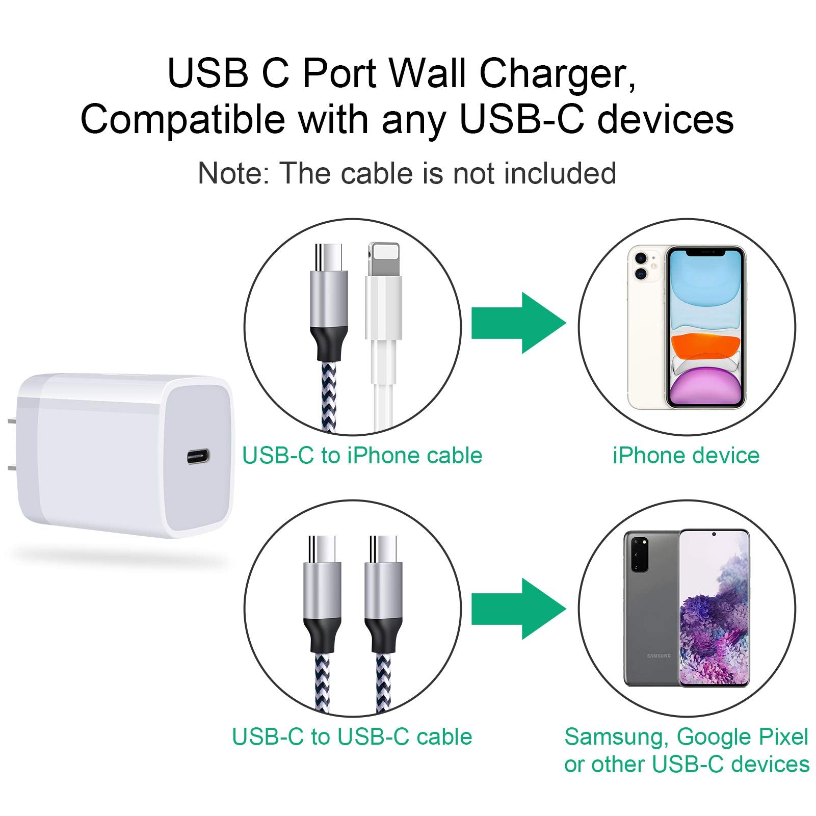 20W Usb C Wall Charger Fast Block Power Adapter For Samsung Galaxy A56 A36 A26 S25 S24 Fe A55 A35 5G S24 S23, Iphone 16 15 14 13