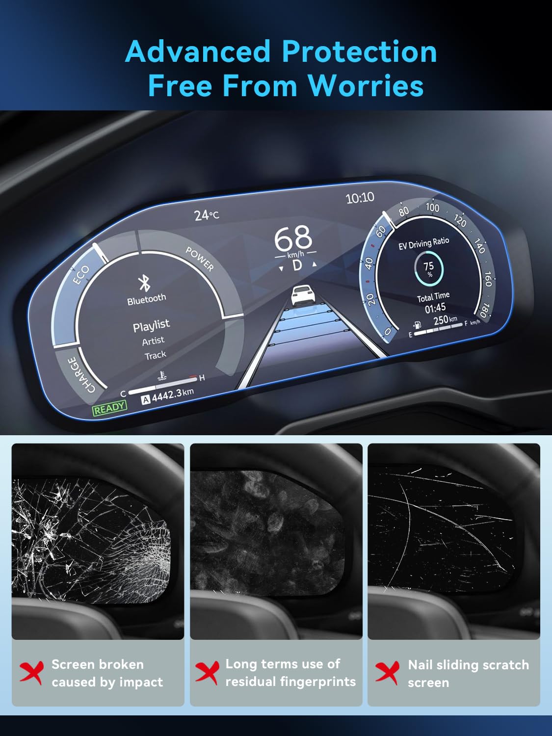 Lantu 2Pcs Car Dashboard Nano Screen Protector For 12.3 Inch 2024 2023 Toyota Rav4 Accessories Dash Board High Profile Lcd Instr