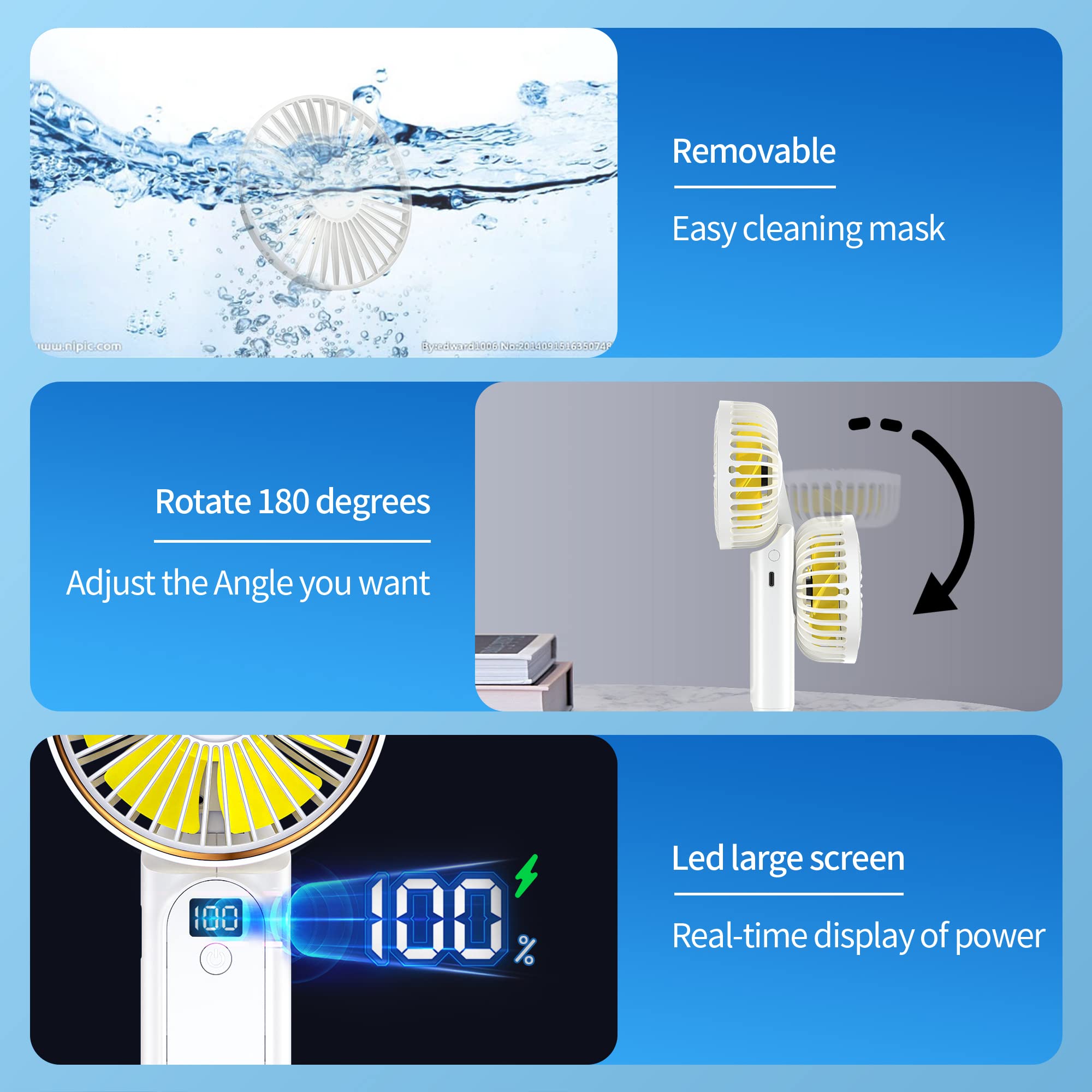 Handheld Fan, Portable Fan, 4000Mah Usb Rechargeable Personal Fan, 180 Foldable Mini Desk Fan With 6 Wind Speed, Lcd Digital Dis