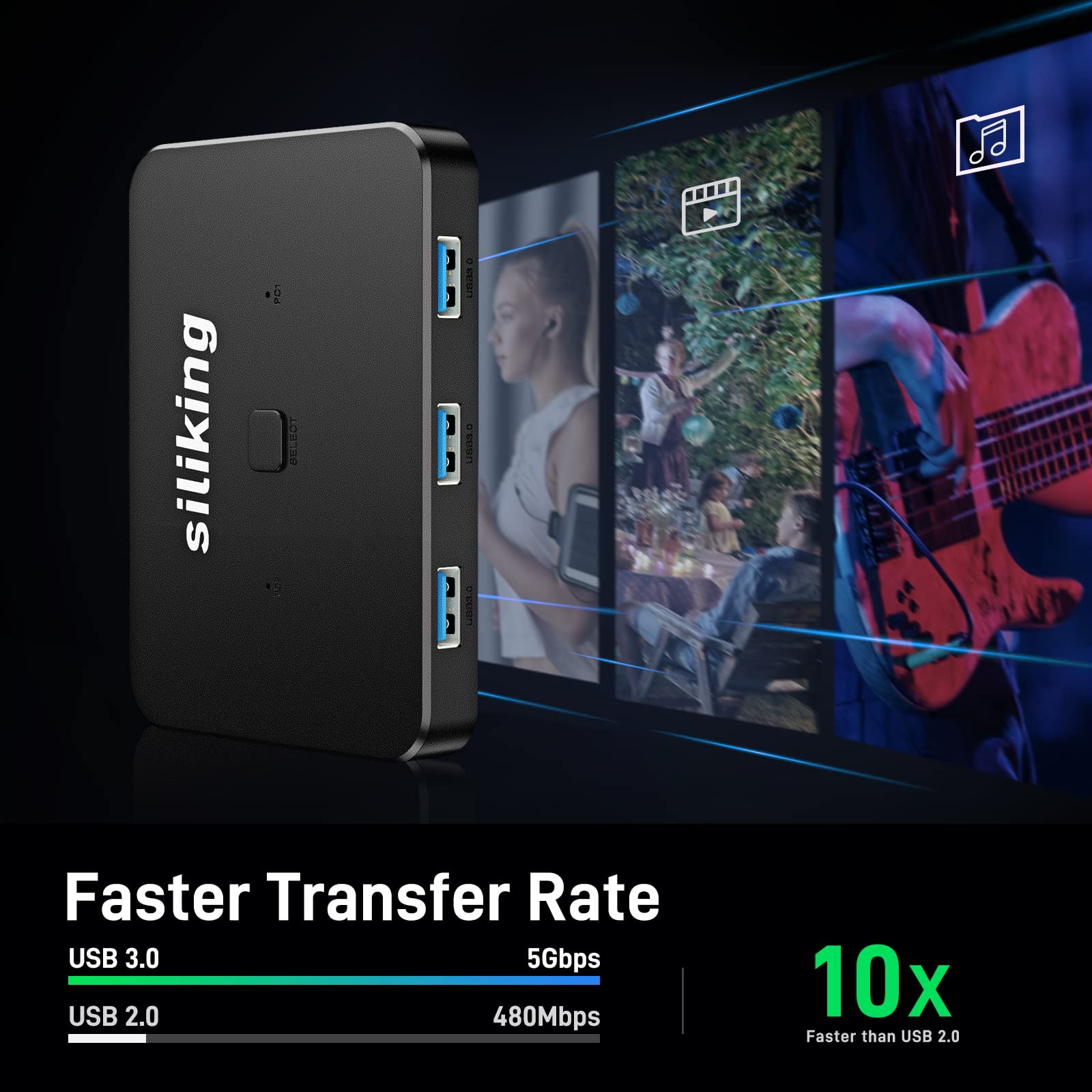 4K@60Hz Hdmi Kvm Switch For 2 Computers, 1 Monitor   Usb Selector With 4 Usb 3.0 Ports For Keyboard, Mouse, Printer, External Ha