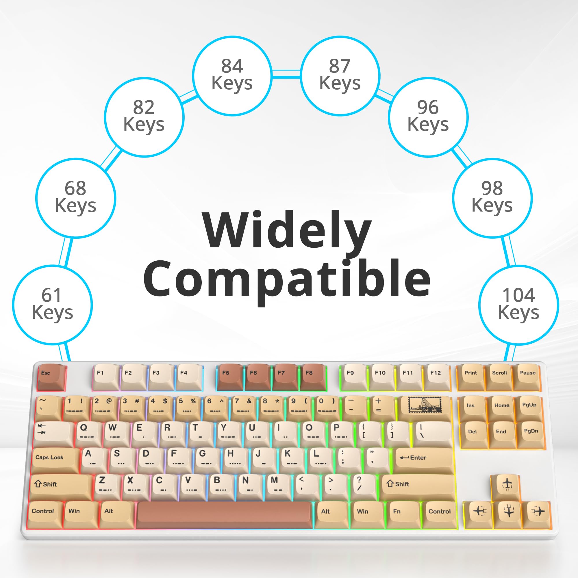 Surmen 139 Xda Profile Pbt Keycaps 75 Percent, Custom Keycaps Dye Sublimation With Iso Keys For 61/68/82/87/108 Mechanical Keybo
