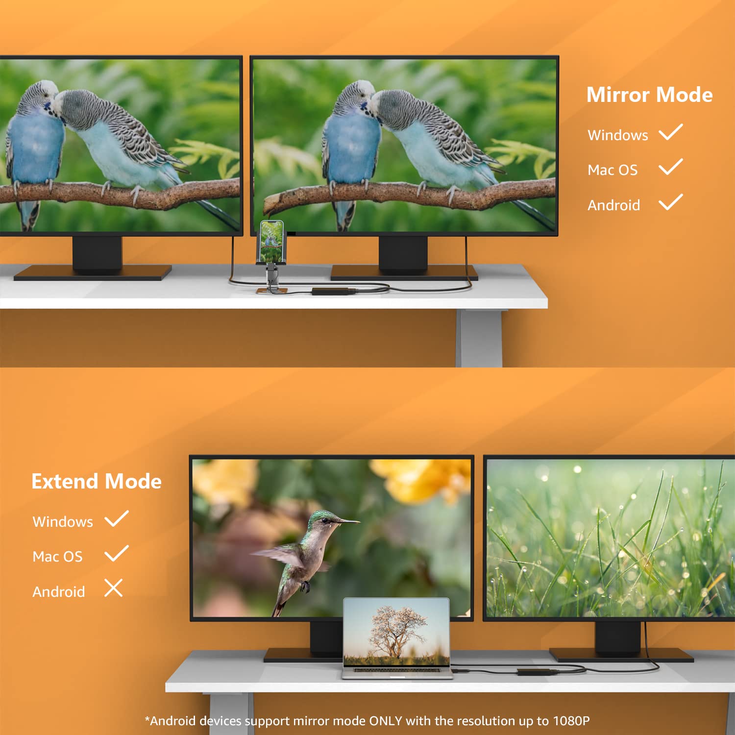 Wavlink Usb C Or Usb 3.0 To Dual Hdmi Adapter, 1080P@60Hz Dual Monitors For Windows 7/8/8.1/10/11, Mac Os 10.10+, Chromeos, Android,Thunderbolt 3/4, Not Compatible With Linux, Ipad Os