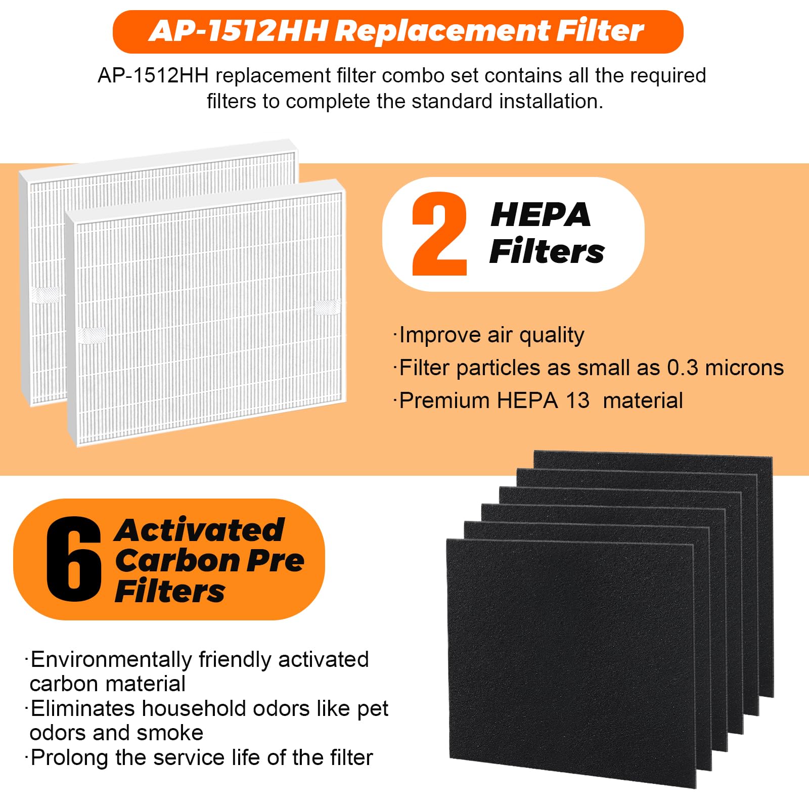 2 Pack Ap 1512Hh Replacement Filter For Coway Airmega Filter Ap 1512Hh And 200M Coway Air Purifiers, Ap 1512Hh Fp, Ap 1518R, Ap