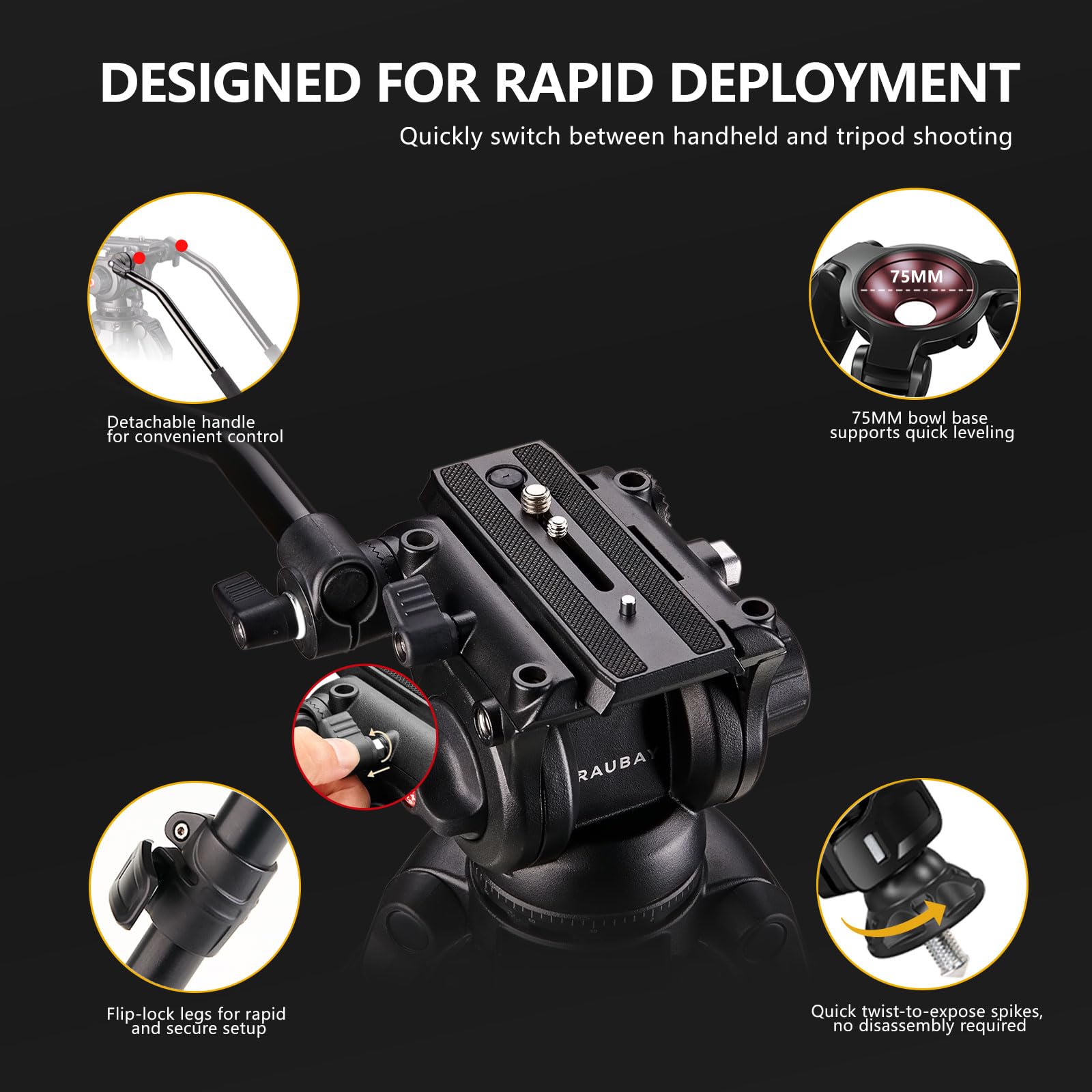 Raubay 70.8' Video Camera Tripod, Heavy Duty Tripods Stand With 360� Pan & 165� Tilt Fluid Head, 75Mm Bowl Base, Aluminum Single Tube Legs, Qr Plate, Max. Load 17.6Lb For Dslr Camera, Camcorder (Dv 3)