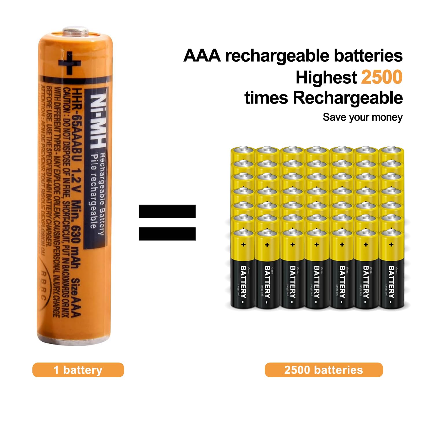 Hlpiamok Ni Mh Aaa Rechargeable Battery 1.2V 630Mah 8 Pack Aaa Batteries For Panasonic Cordless Phones, Remote Controls, Electro