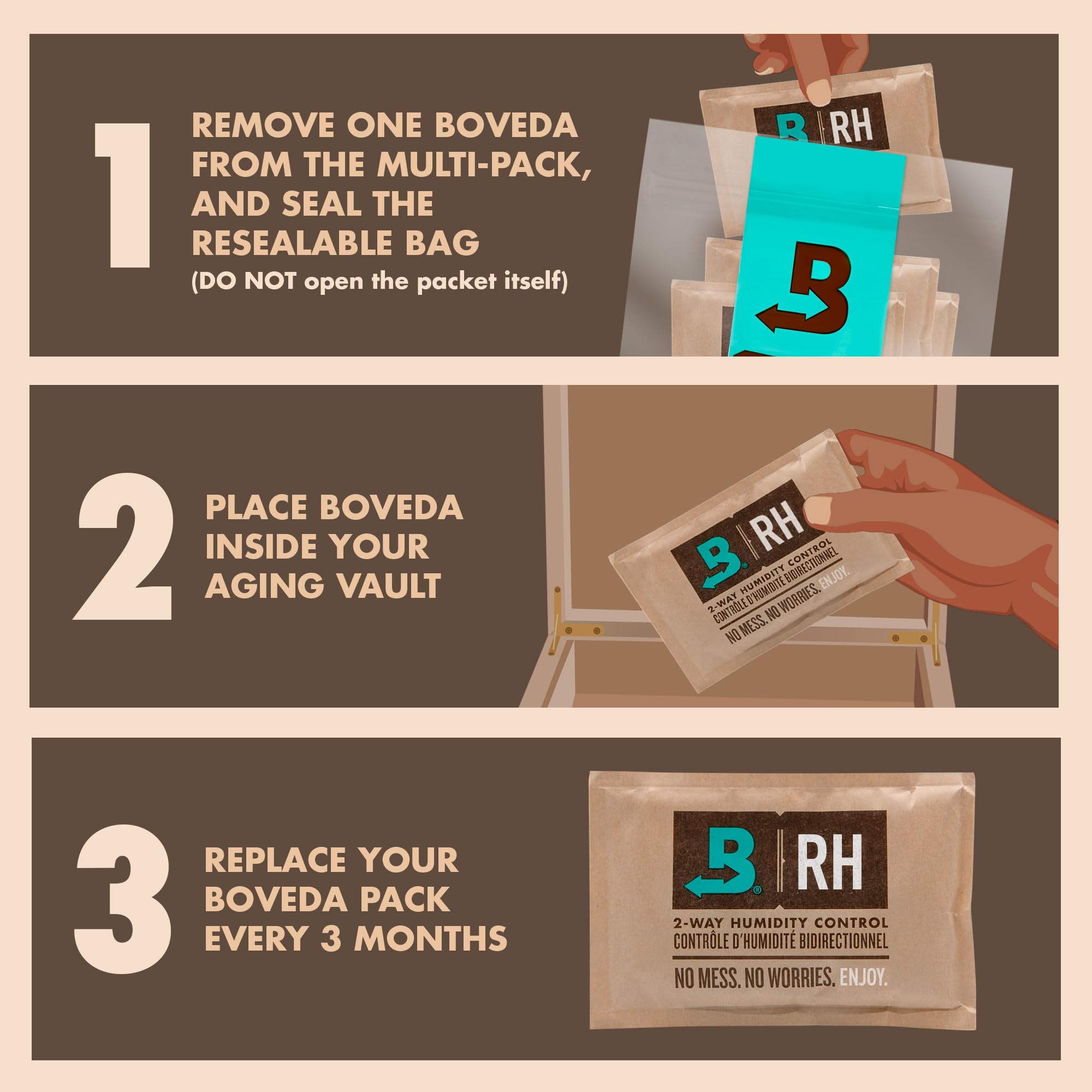 Boveda For Seasoning Two Way Humdity Control Packs   84% Rh To Season A Wood Humidifier Box (Small  To Medium Size, Up To 100 Co