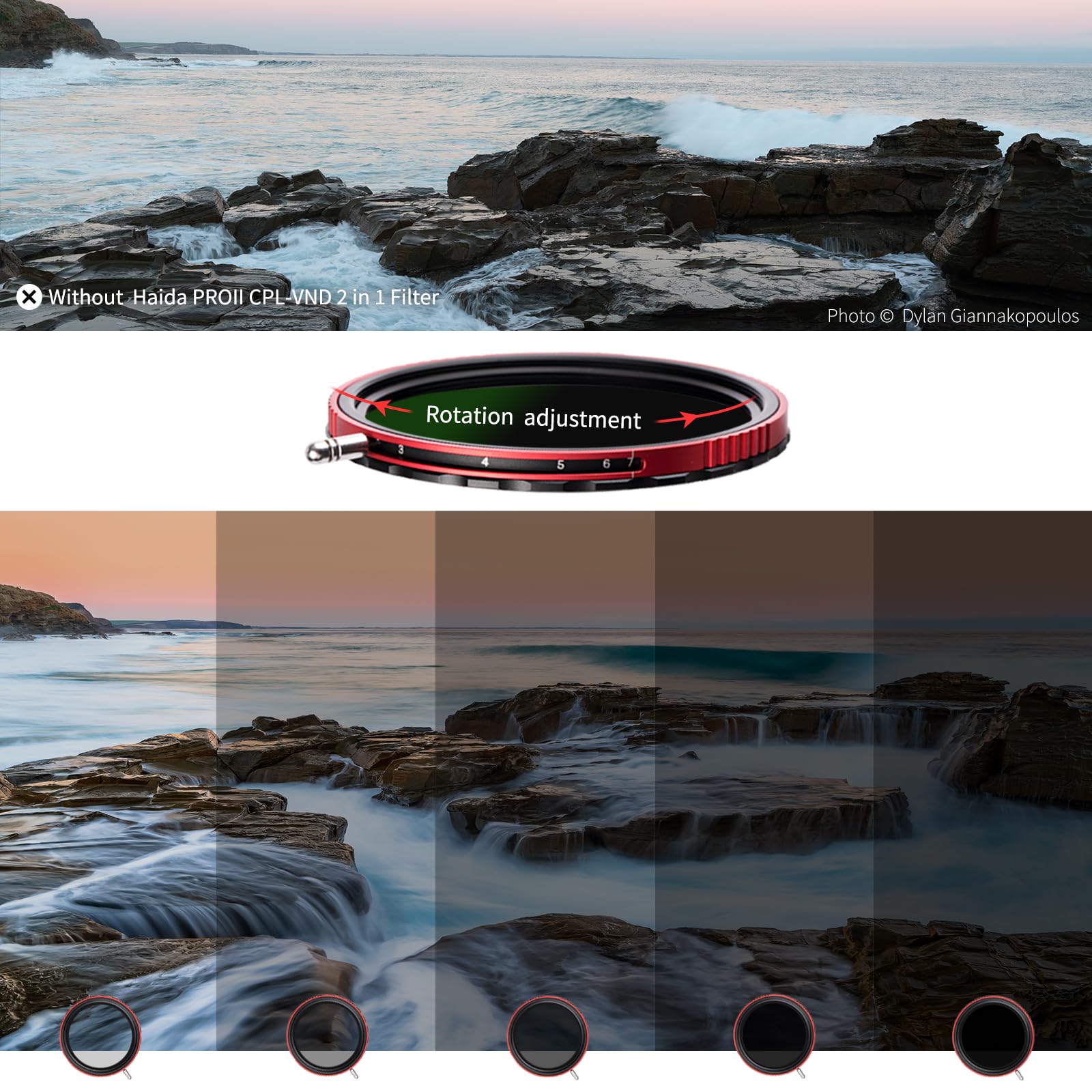 Haida 77Mm Combo Cpl/Vnd Filter Pro Ii Multi Coating Circular Polarizer + Variable Neutral Density Waterproof Scratch Resistant