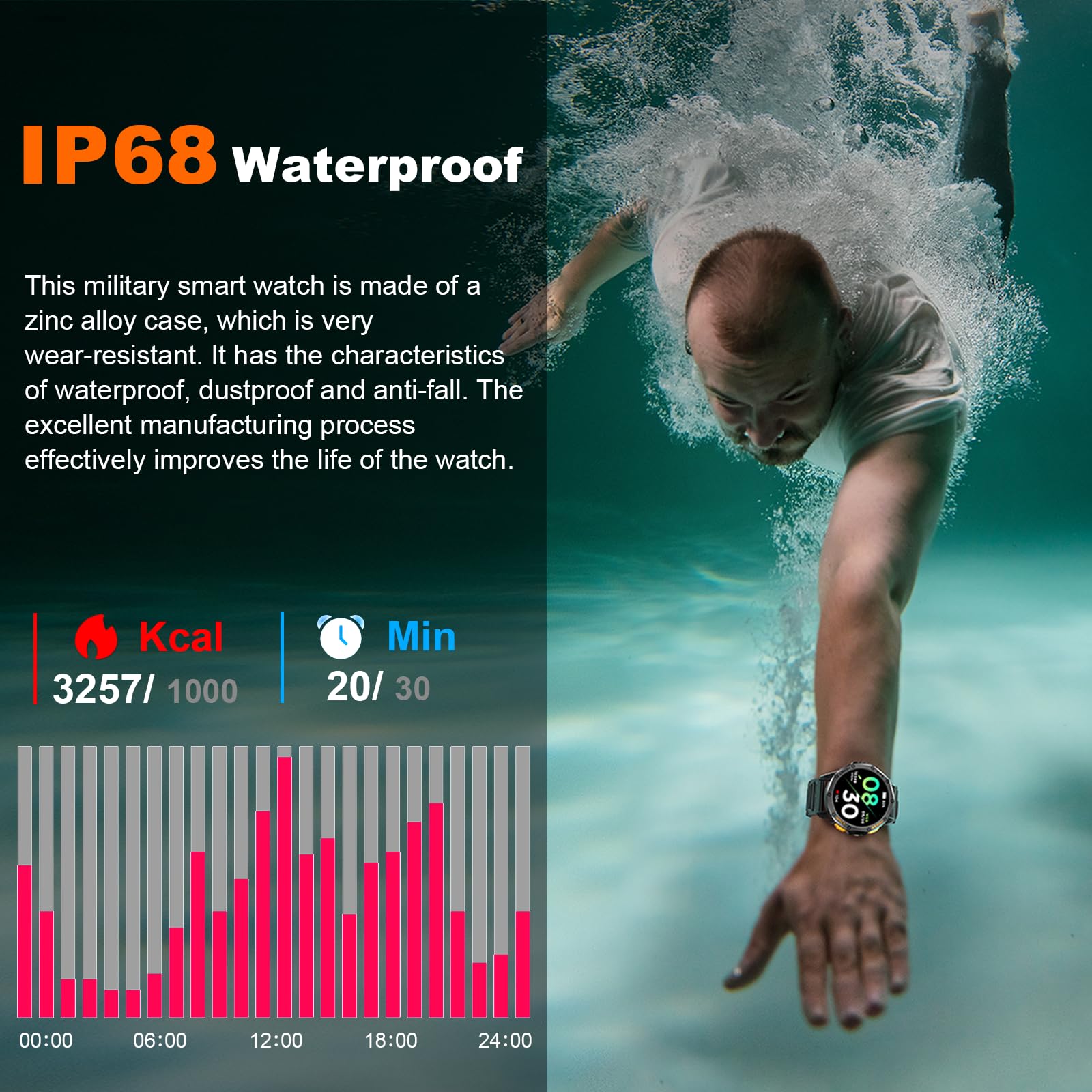 Military Smart Watches Built In Gps, 170+ Sport Modes For Men With Flashlight, Smartwatch For Android Phones And Iphone, 1.43''