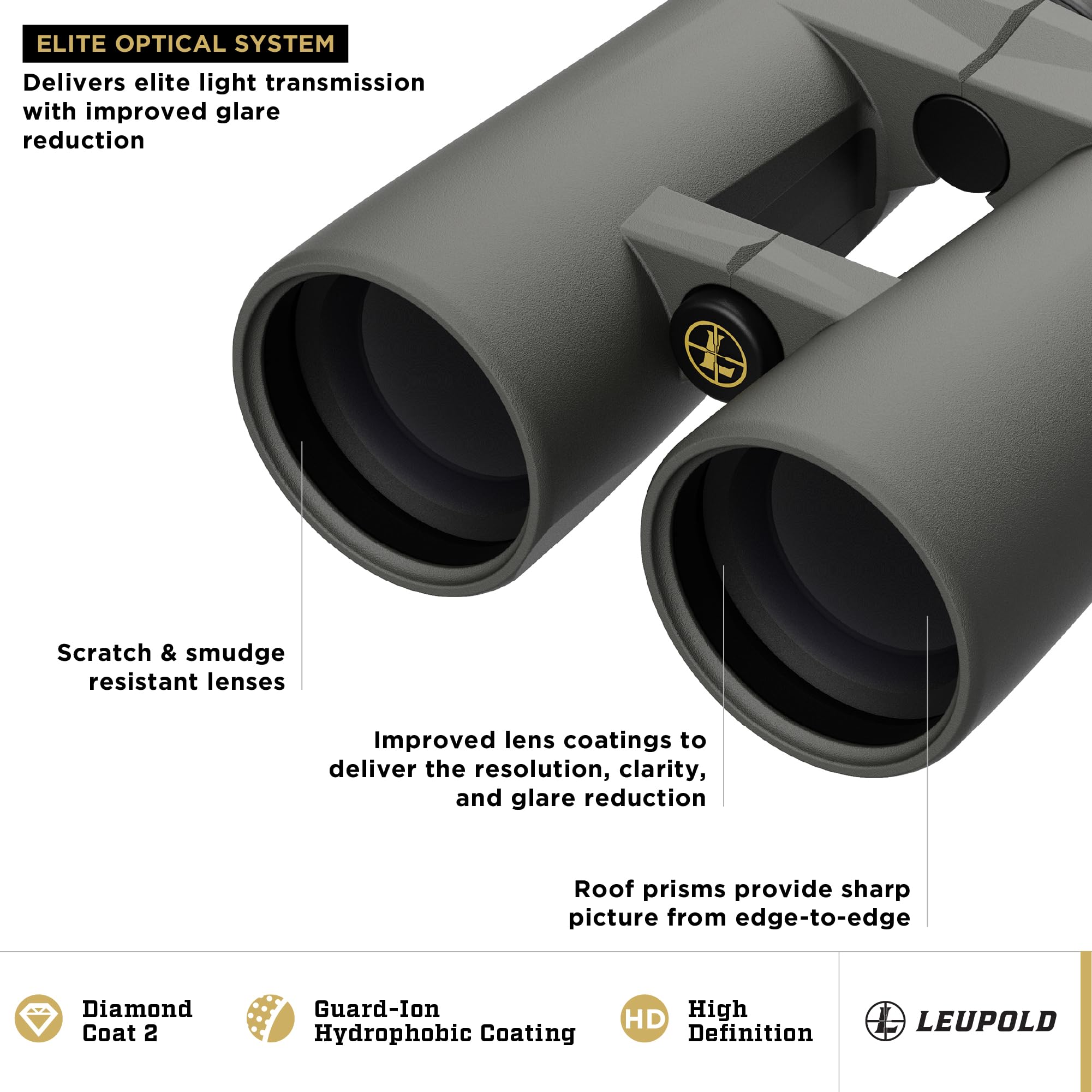 Leupold Bx 4 Pro Guide Hd Binoculars, 12X50Mm Gen 2 (184763)