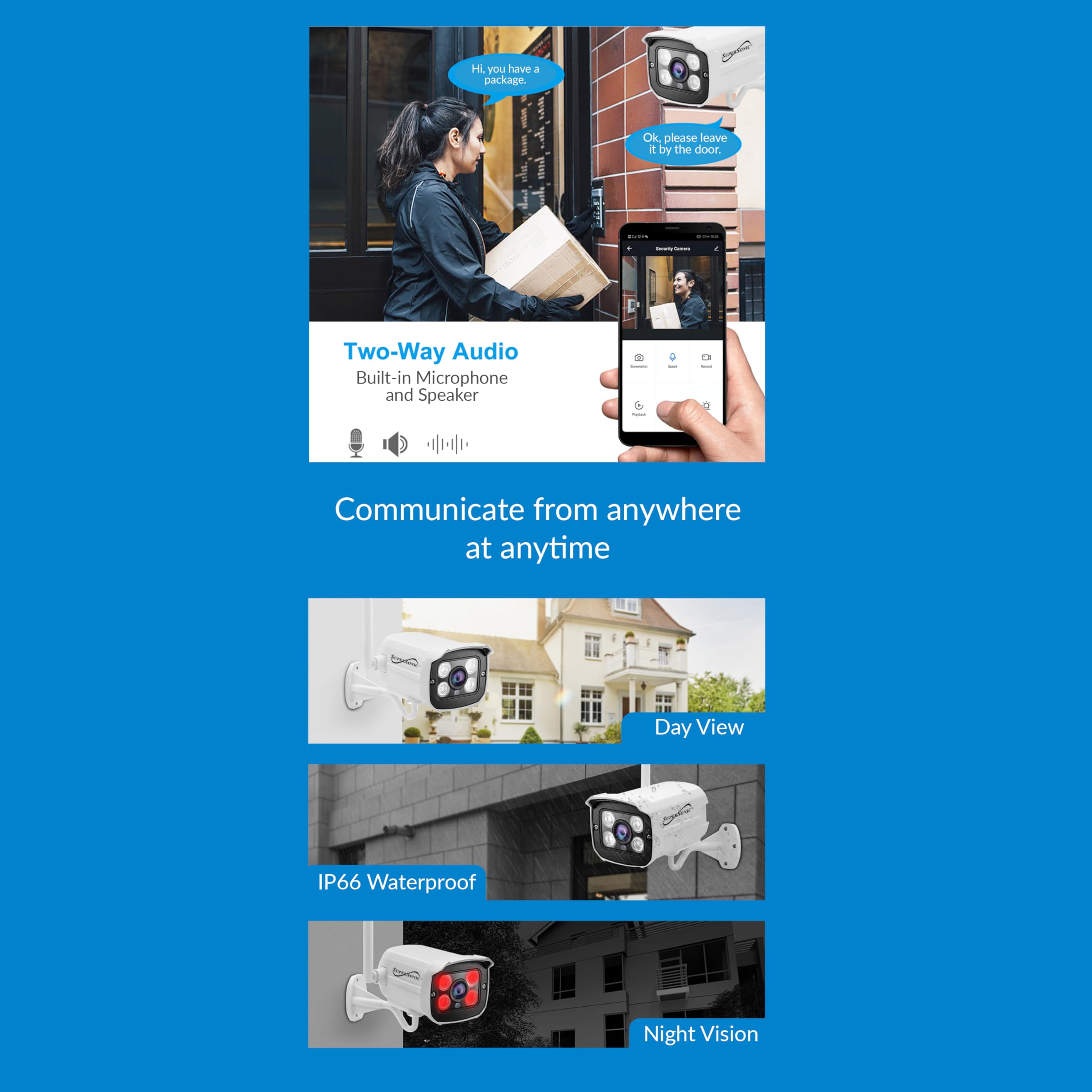 Supersonic 4 Camera Wireless Security System (Sc5004Nvr)