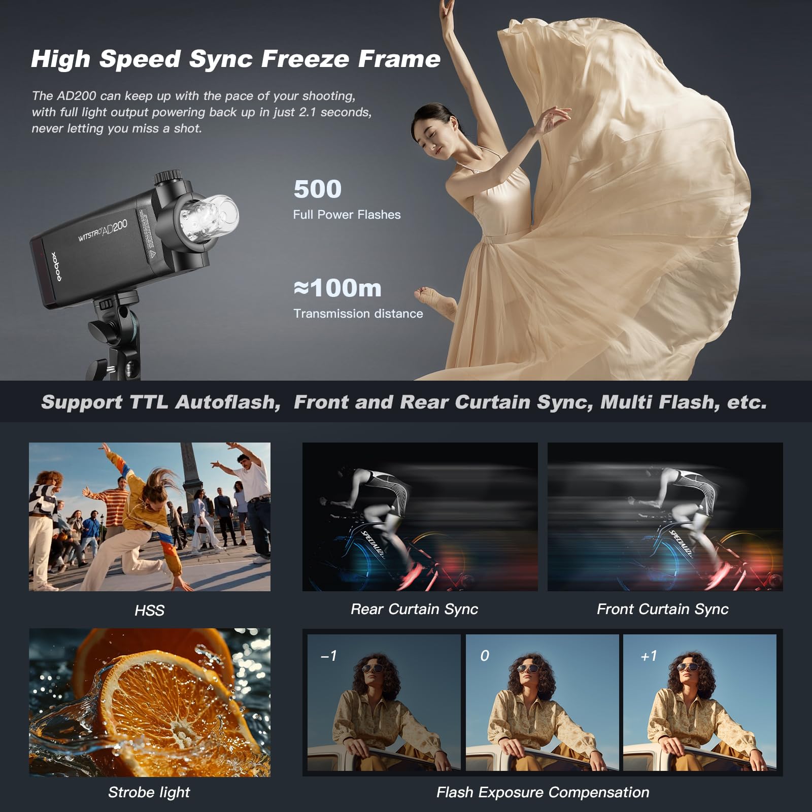 Godox Ad200 Pocket Flash Speedlite 200W Ttl Monolight Strobe 2.4G 1/8000 Hss With 2900Mah Li Ion Battery And Bare Bulb Recycle I