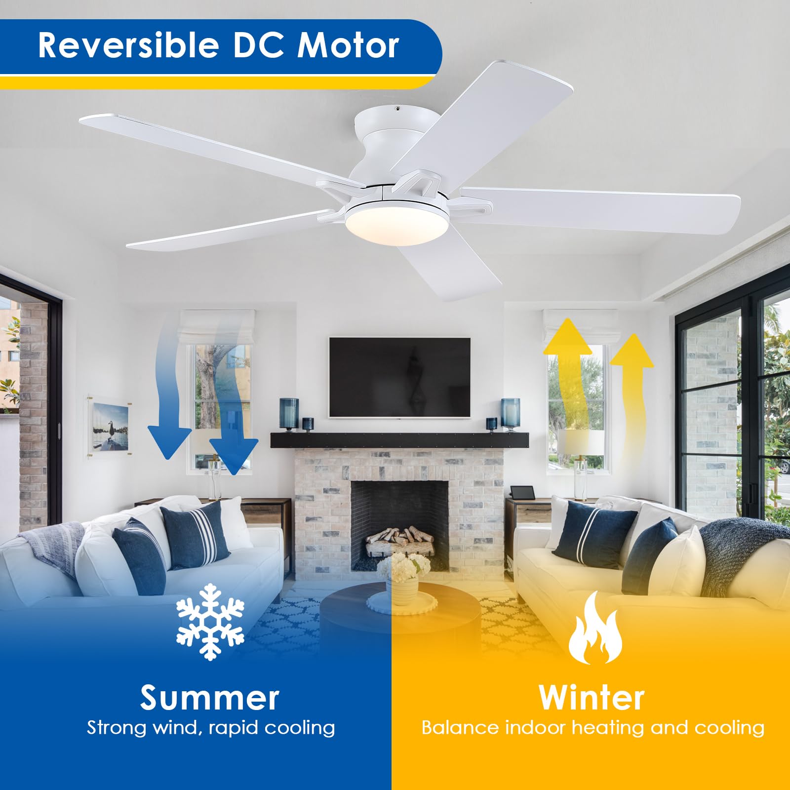 Chesur 56'' White Outdoor Ceiling Fans With Lights   Flush Mount Ceiling Fan Light With 5 Dual Sided Blades And 6 Speeds Reversi