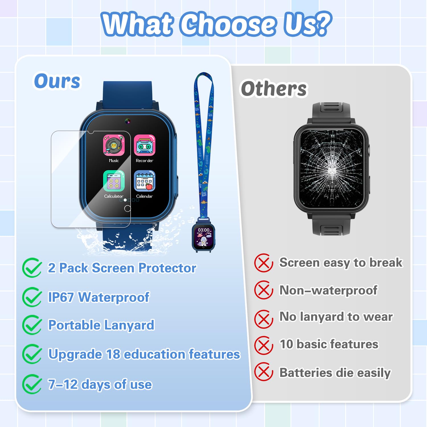 Waterproof Smart Watch For Kids Toys For Boys Age 5-12 With 32 Games, Dual Camera, Habit Tracking, Music Player, Video, Alarm Cl