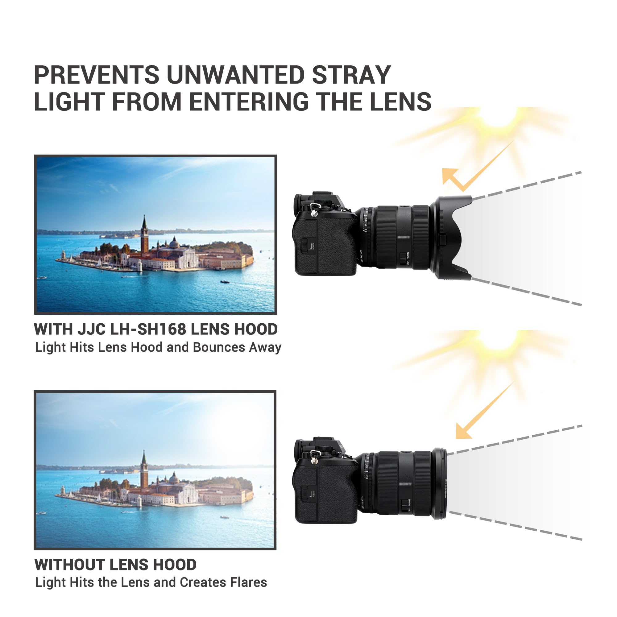 Jjc Alc Sh168 Bayonet Reversible Lens Hood Shade For Sony Fe 24 70Mm F2.8 Gm Ii Lens Sel2470Gm2, Replaces Sony Alc Sh168 Lens Ho