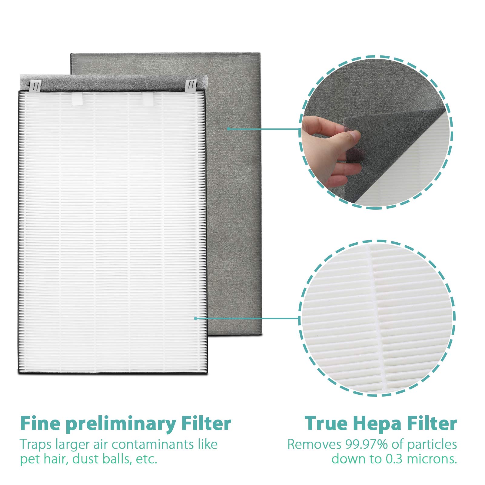 UOUOLON Air220 Air320 Replacement Filters - 2678 True Post & 2677 Carbon Pre Filter, Carbon Fiber, Compatible with BISSELL Air 220/320