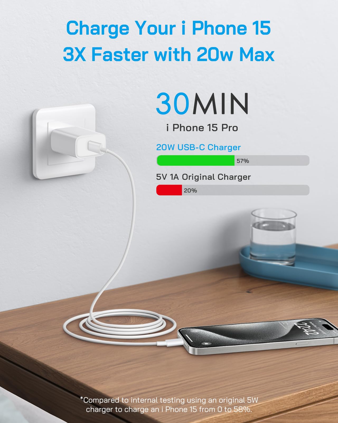 I Phone 16 15 Charger Fast Charging Usb C Charger, 3 Pack 20W Usb C Charger Block With 6Ft Type C To C Charger Cord For I Phone