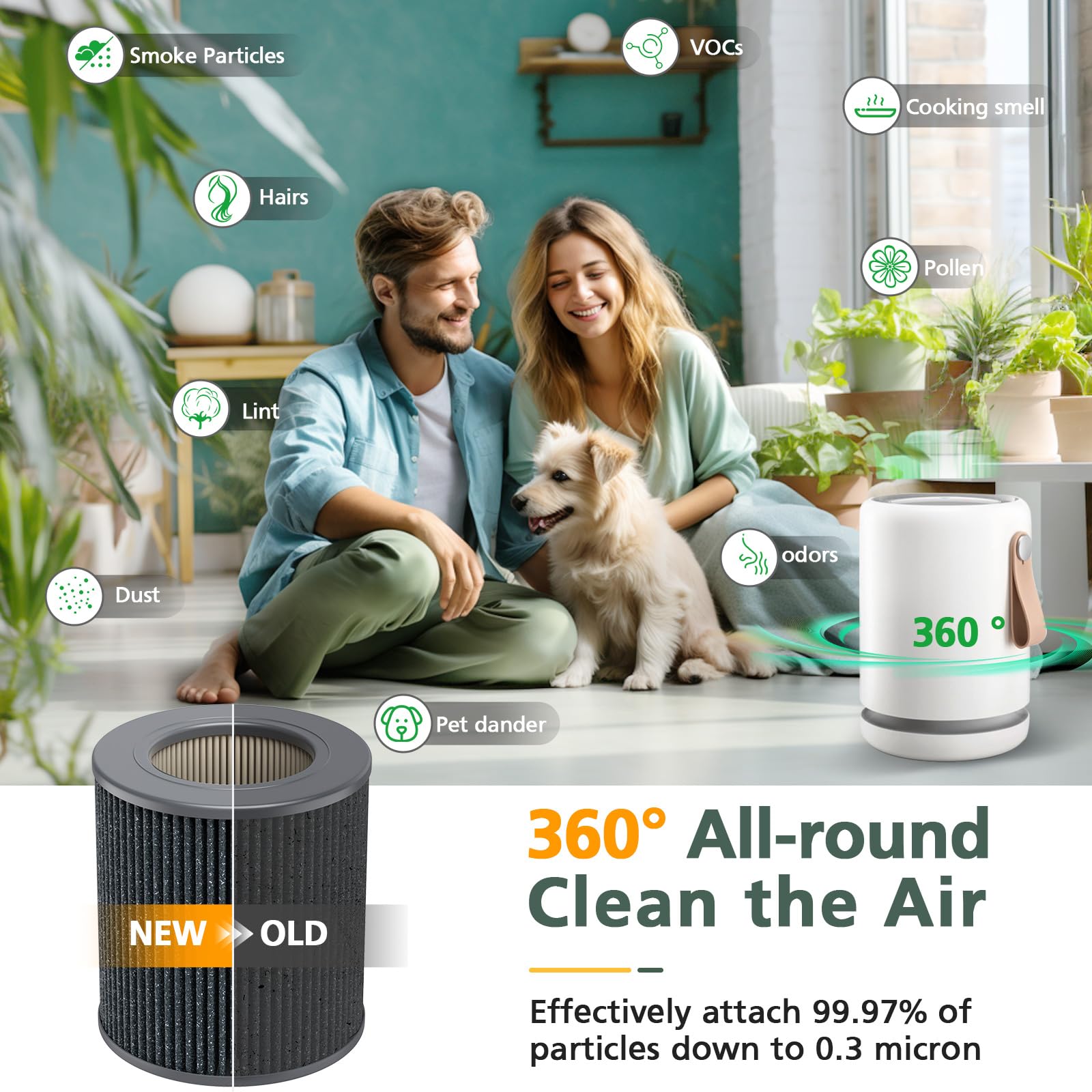 2 Pack Air Mini Peco Hepa Replacement Filters Compatible With Moleku Le Tri Power Air Mini And Air Mini + Air Purifiers, 3 In 1