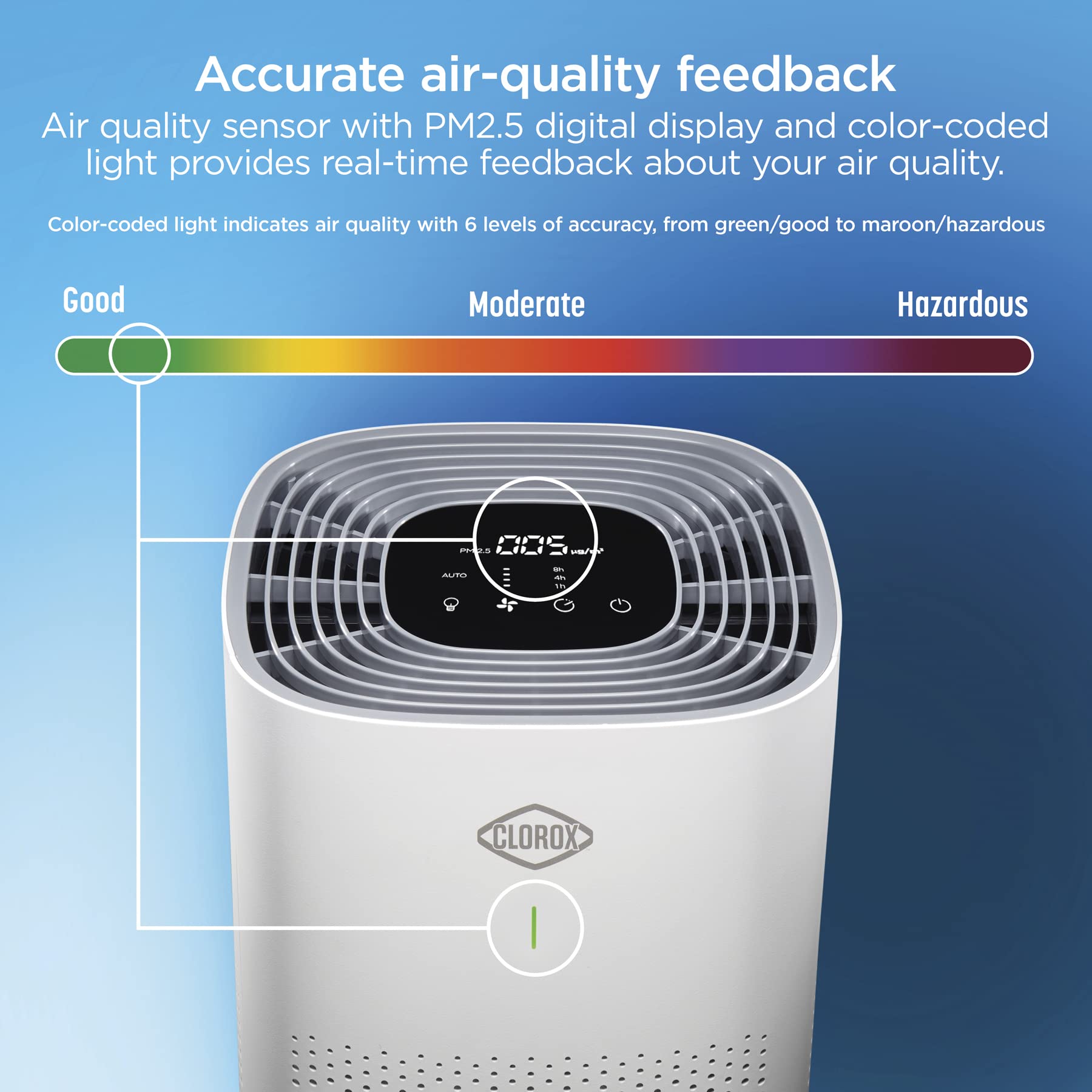 Clorox Air Purifiers For Home, True Hepa Filter, Large Rooms Up To 1,500 Sq Ft, Removes 99.9% Of Mold, Viruses, Wildfire Smoke,