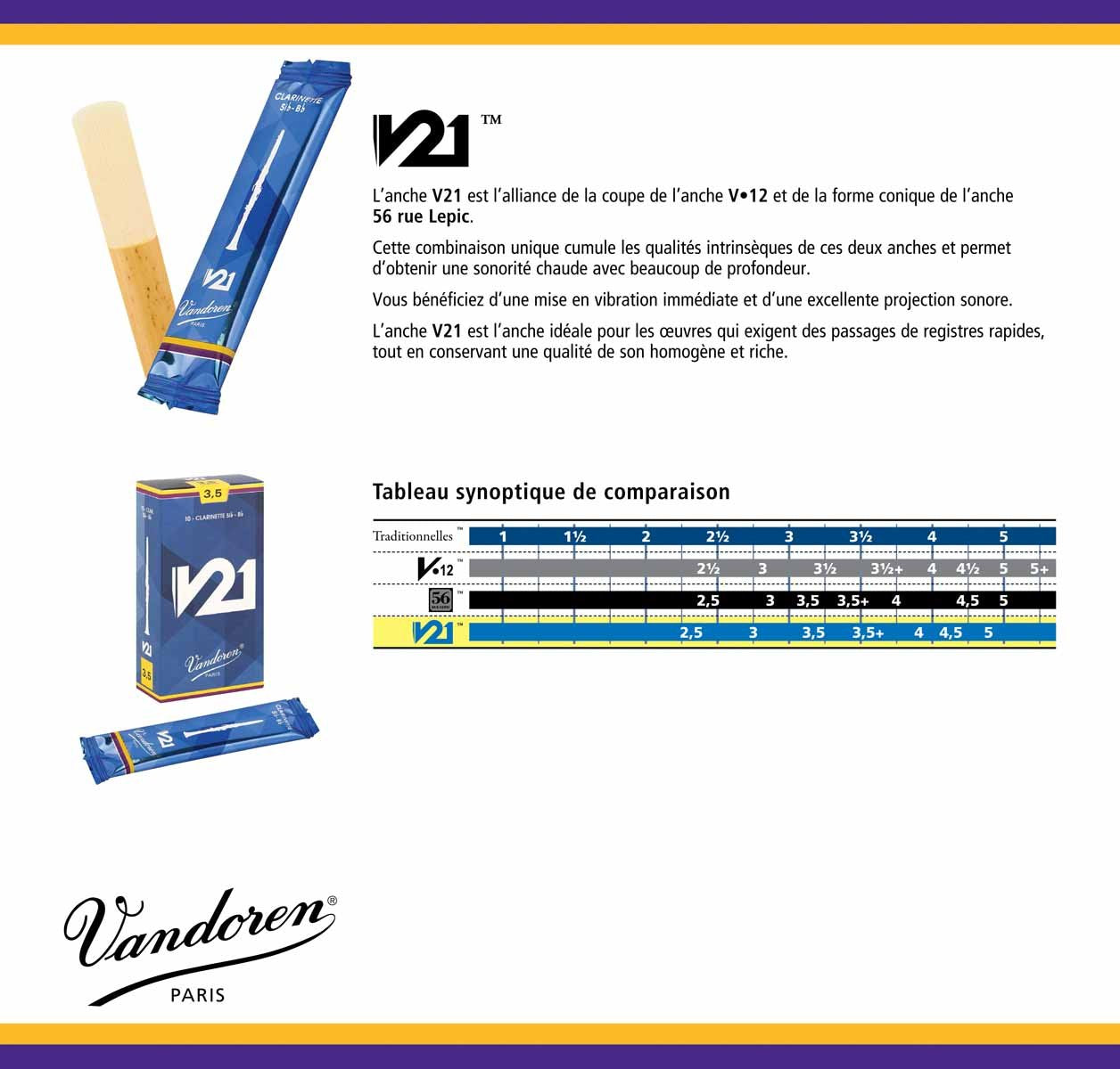 Vandoren Cr8035+ Bb Clarinet V21 Reeds Strength 3.5+; Box Of 10, Black