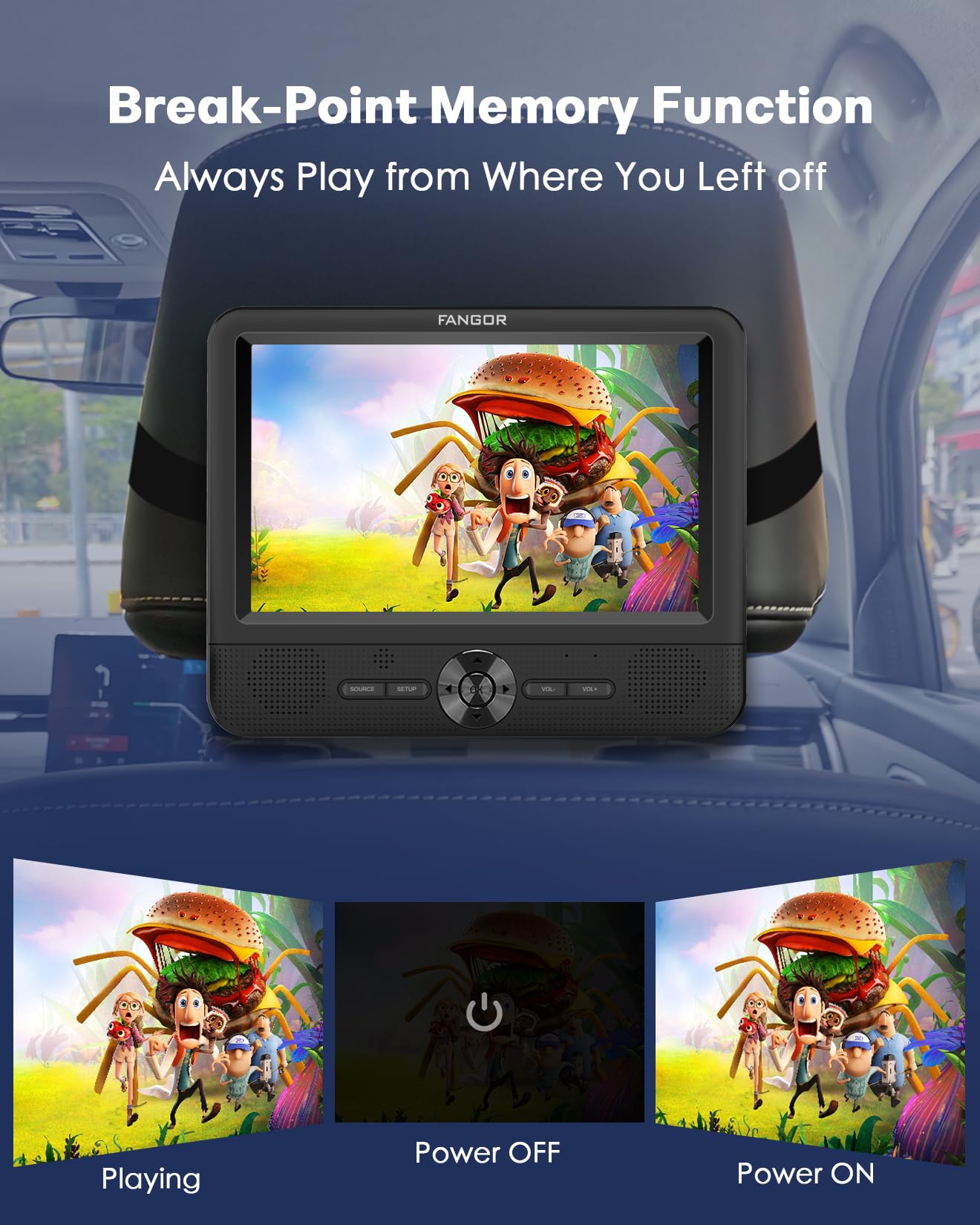 Fangor 7.5'' Dual Portable Dvd Player For Car, Car Dvd Player Dual Screen Play A Same Or Two Different Movies With Headrest Stra