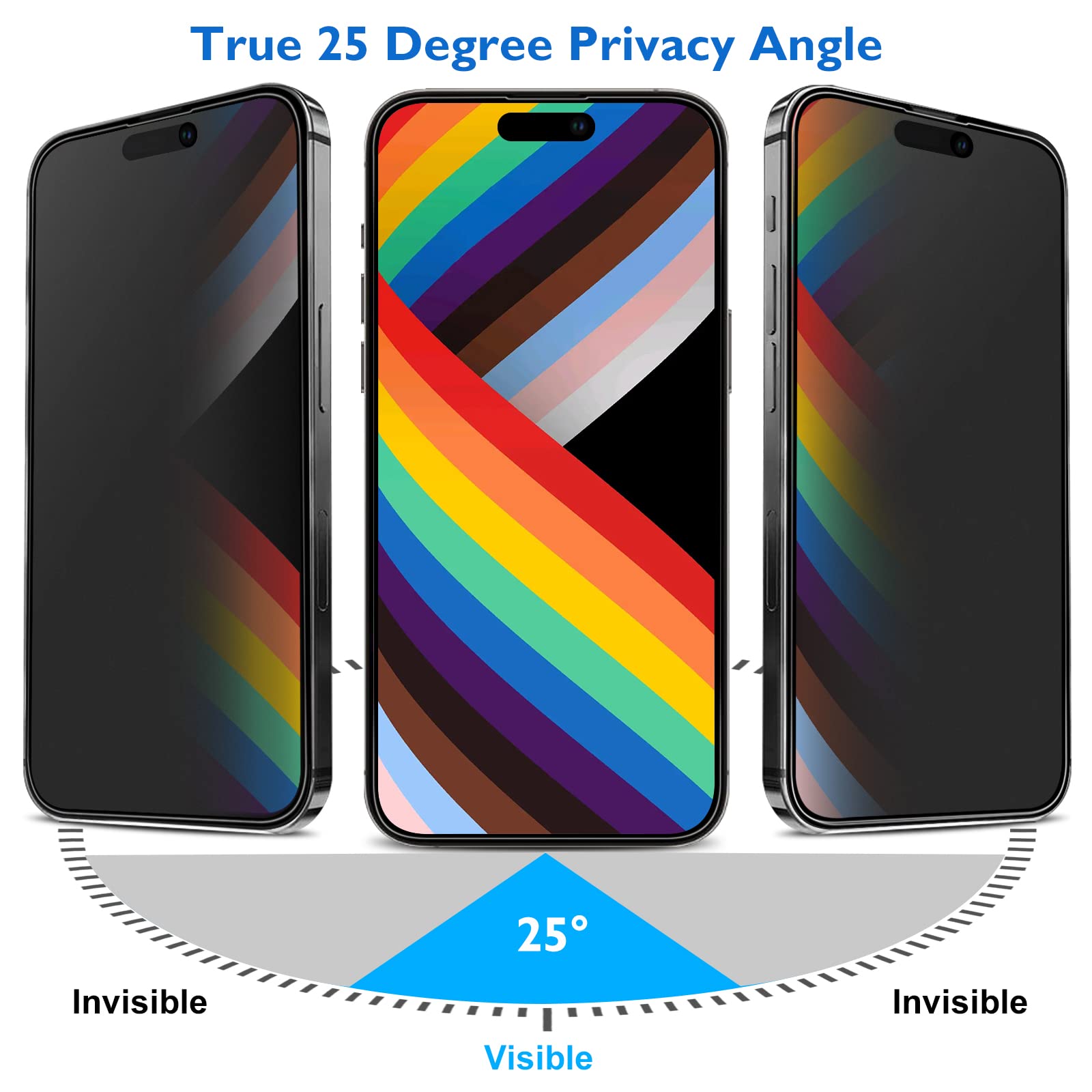 Mothca Matte Privacy Screen Protector For Iphone 14 Pro Max 6.7 Inch With Alignment Sticker, Anti Spy Anti Glare Full Coverage T