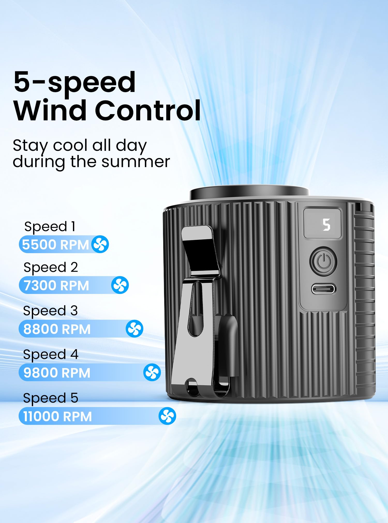 Koonie Portable Waist Fan With 5 Speeds, 11000Rpm Strong Airflow, Personal Cool Clip Fan With 21H Of Working Time, Under Shirt F