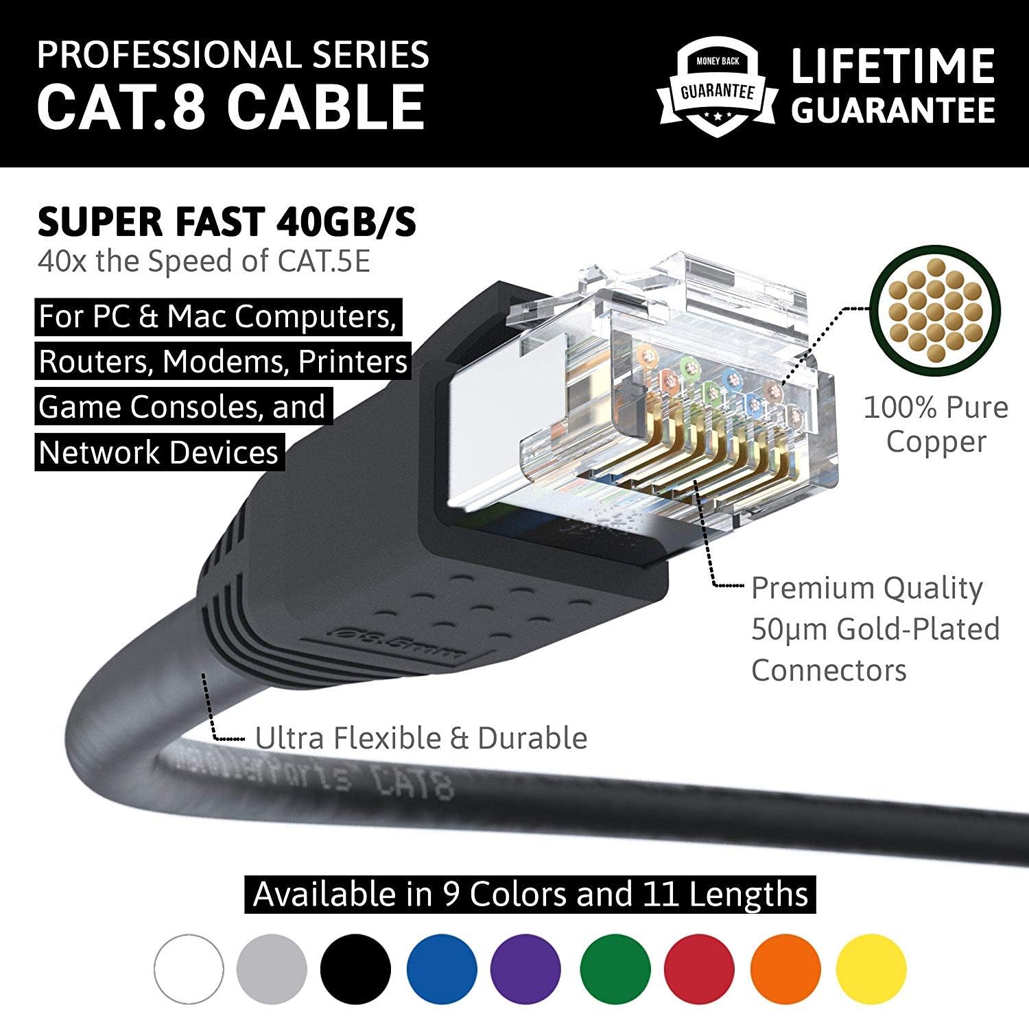 Installerparts Ethernet Cable Cat8 Cable (10 Pack) 0.5 Ft   Black   Professional Series   40Gigabit/Sec Network/High Speed Inter