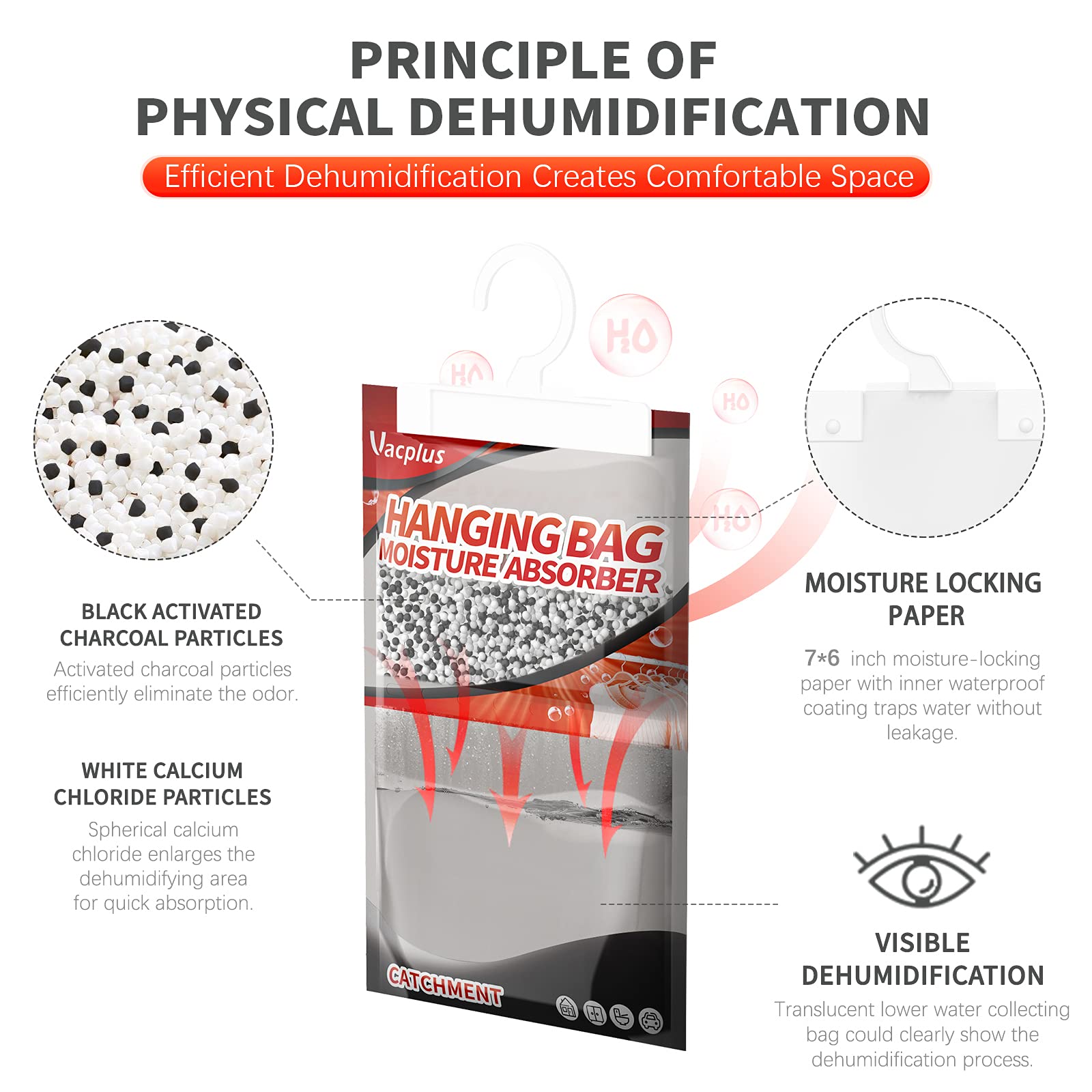 Vacplus Moisture Dehumidifier, Closet Dehumidifier Bags, Humidity Packs, Desiccant, Closet Dehumidifiers With Activated Charcoal