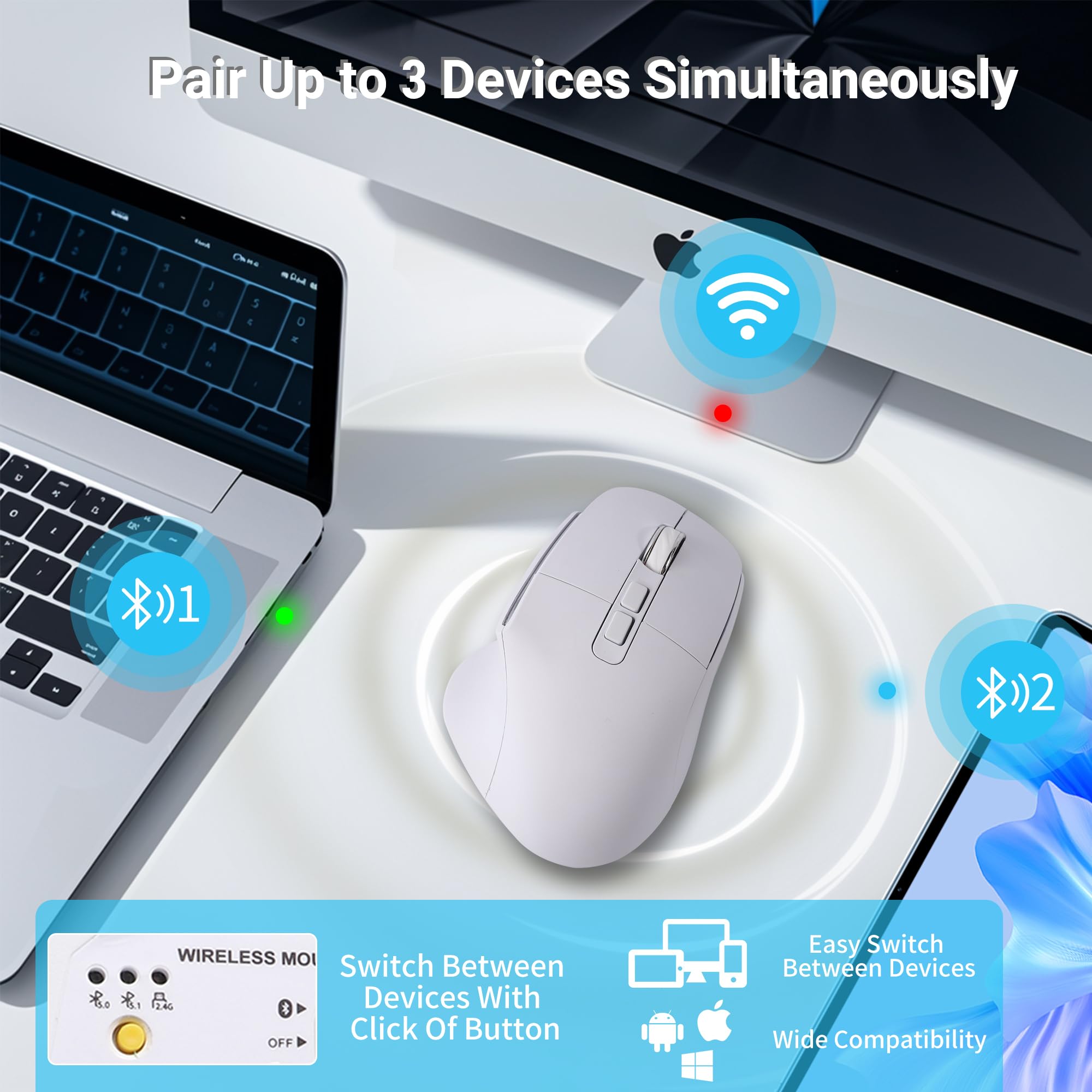 Ergonomic Mouse,Bluetooth Vertical Wireless Mouse,Led Rechargeable Optical Computer Mice, Portable(Bt5.2 Or Usb 2.4Ghz) Dual Mod