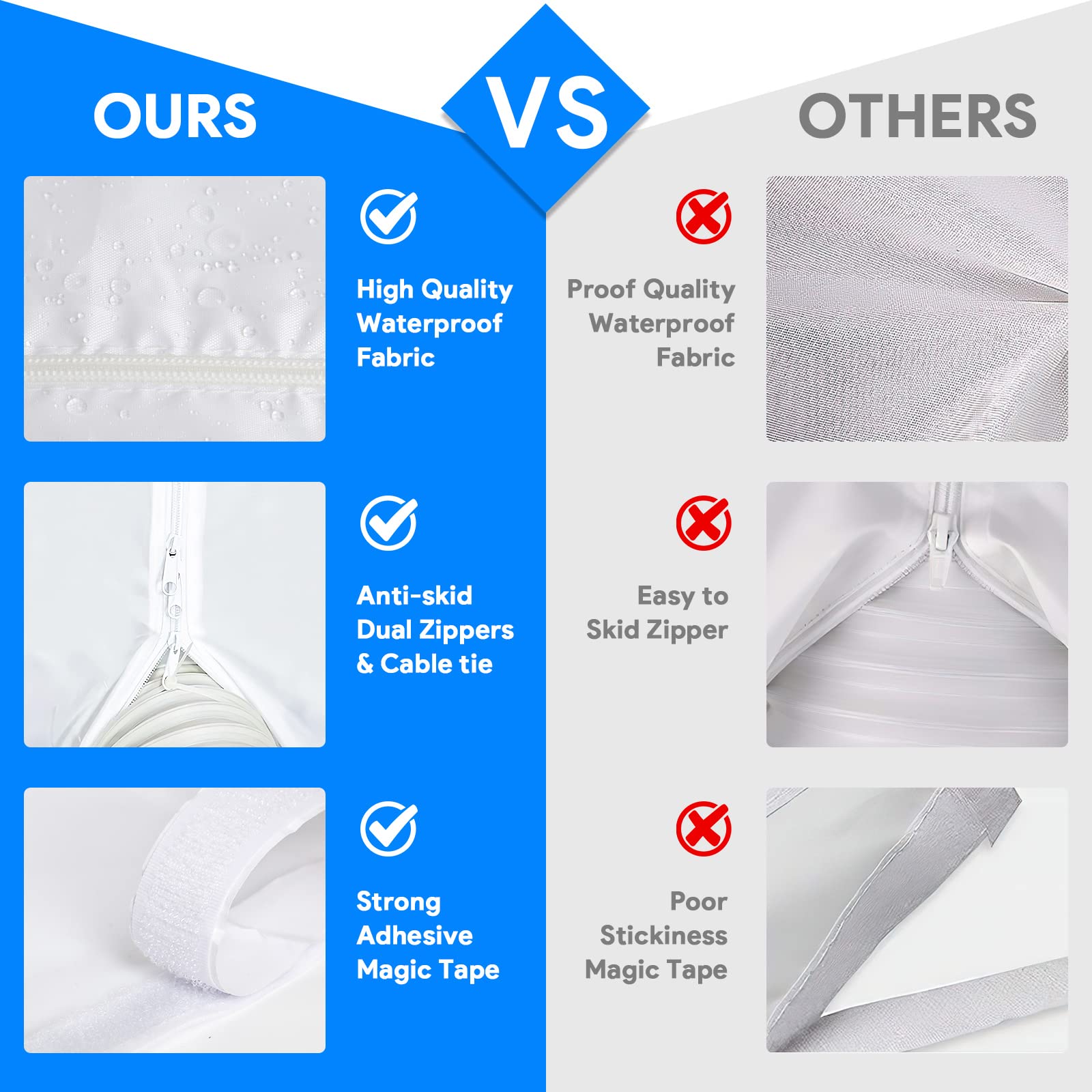 Gruntbear 300Cm Universal Window Seal For Portable Air Conditioner, 118'' Portable Ac Window Seal With Zip And Adhesive Fastener