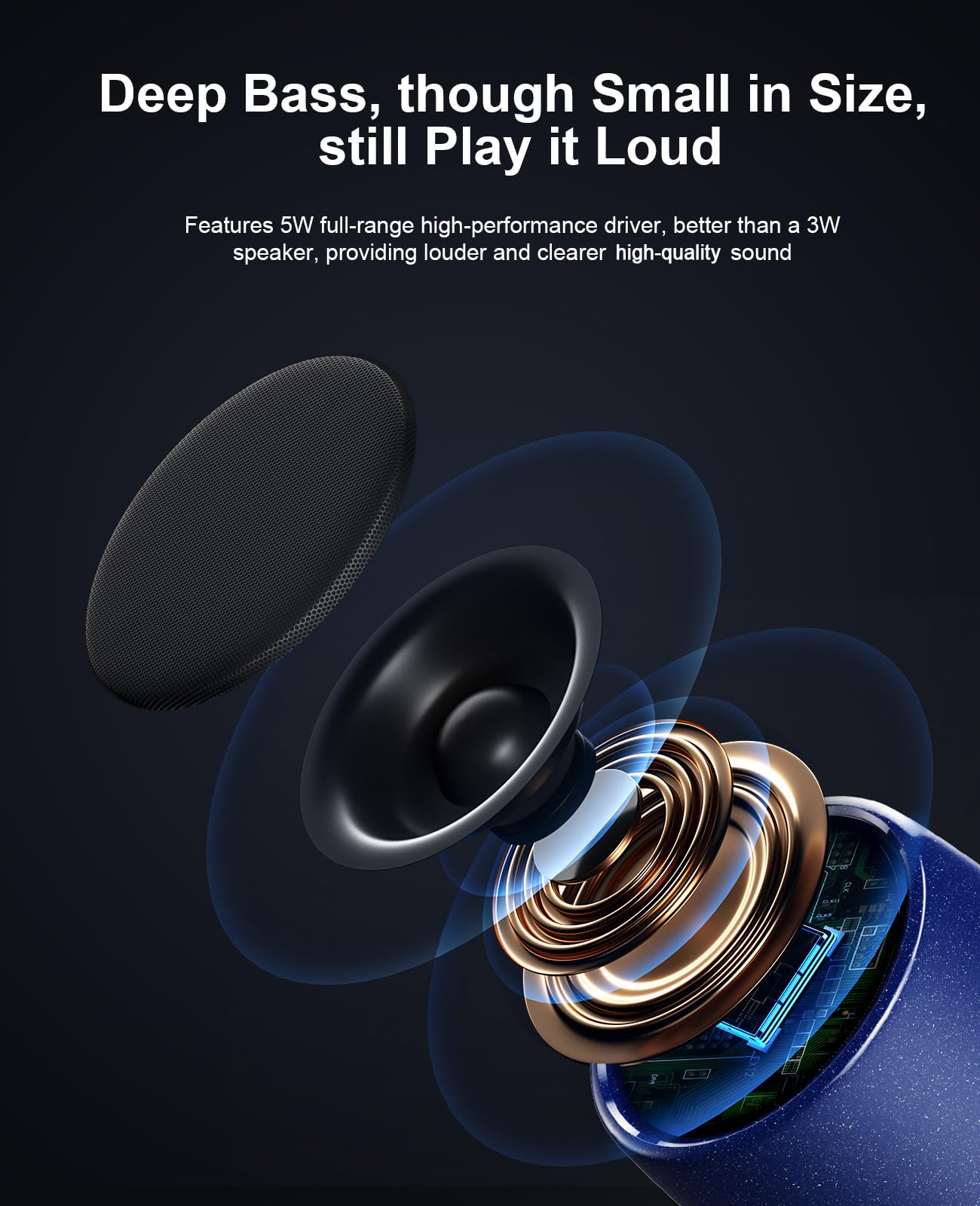 Small Speaker, Bluetooth Speaker With 360�Hd Stereo Sound And Robust Bass, Mini Speakers With Hands Free Call, Ip67 Waterproof, Portable Speakers For Shower, Room, Car, Trip, Ideal Gift For Men, Women