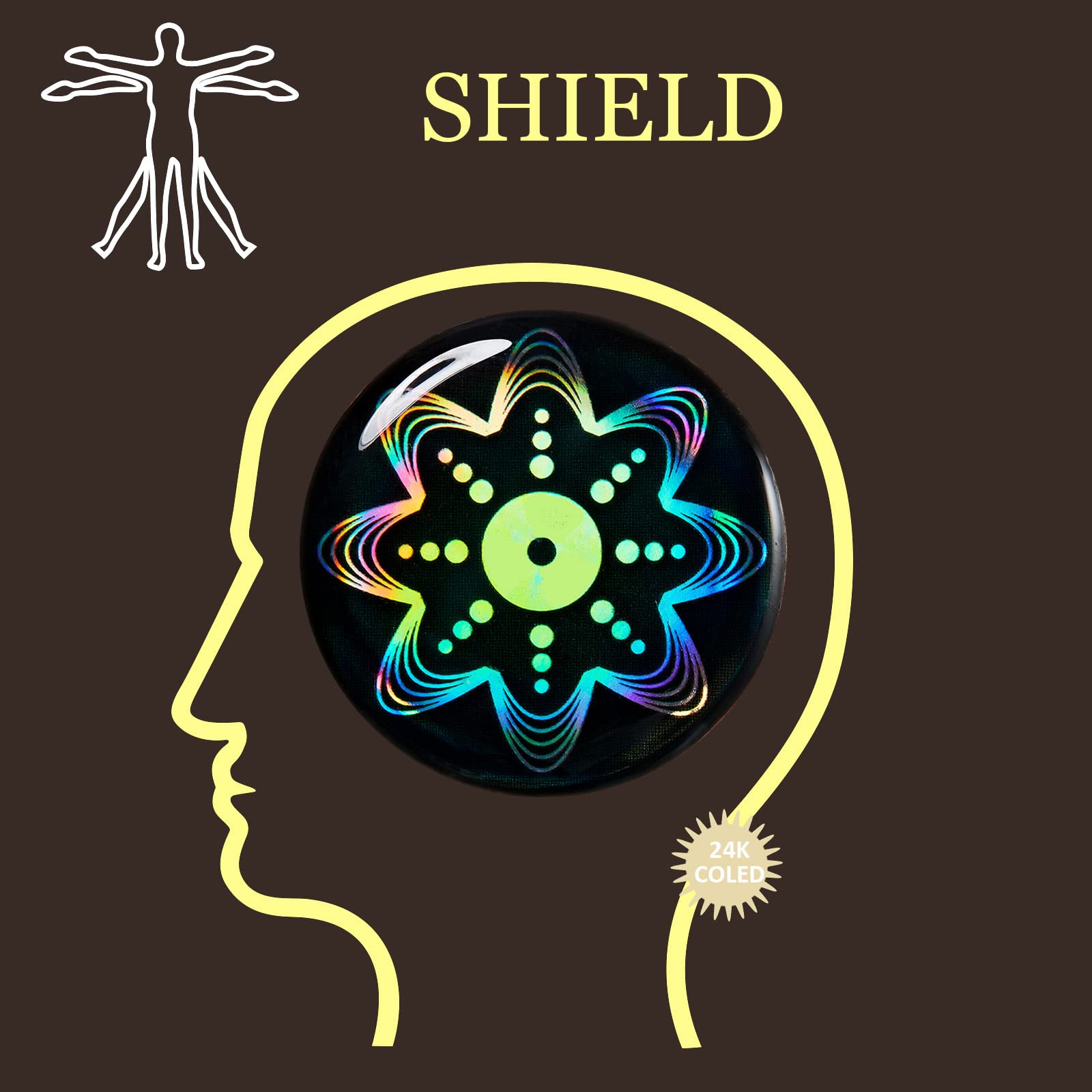 Zonon 18 Pieces Cell Phone Stickers Blockers Equipment Stickers Devices Accessories For Mobile Phones, Laptops Computers ()