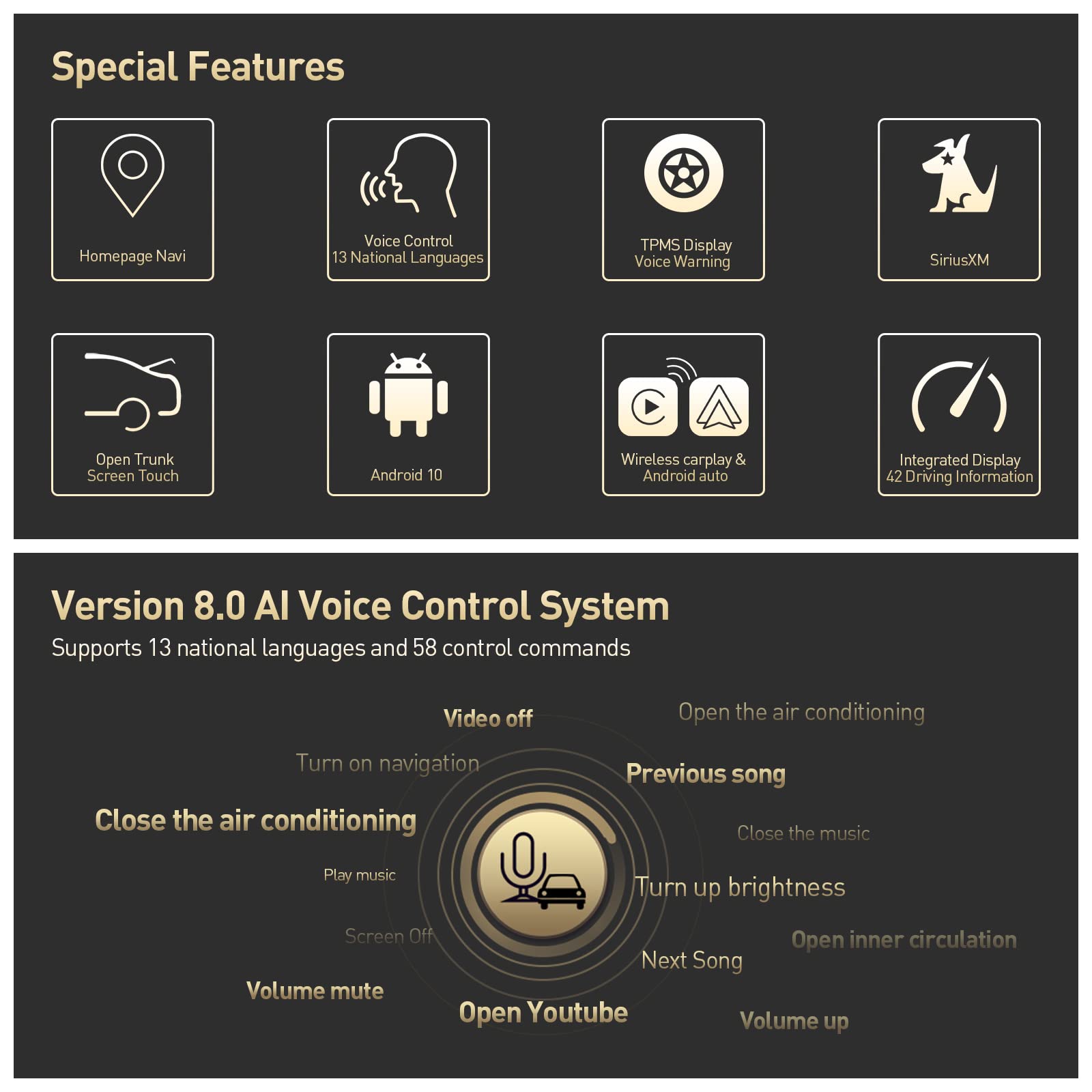 Yulu E10 Plus Car Radio 12.1 Inch Stereo For F150 2015 To 2020 And F250 F350 F450 2017 To 2021 Android 12.0 Gps Navigation Wirel