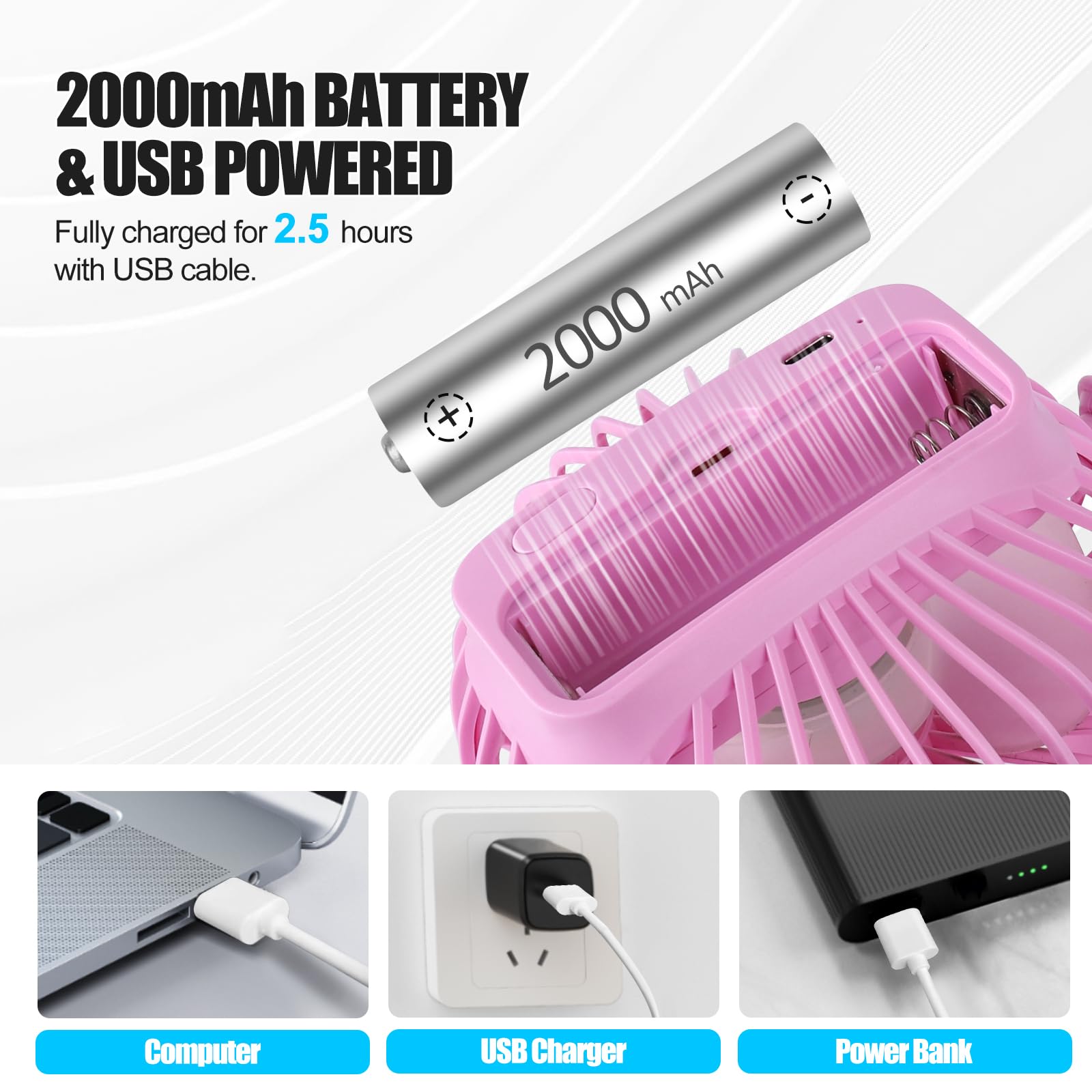 Portable Clip Fan Battery Operated,3 Speeds Usb Rechargeable Mini Table Fan With Strong Airflow,360Rotation Ultra Quiet Personal