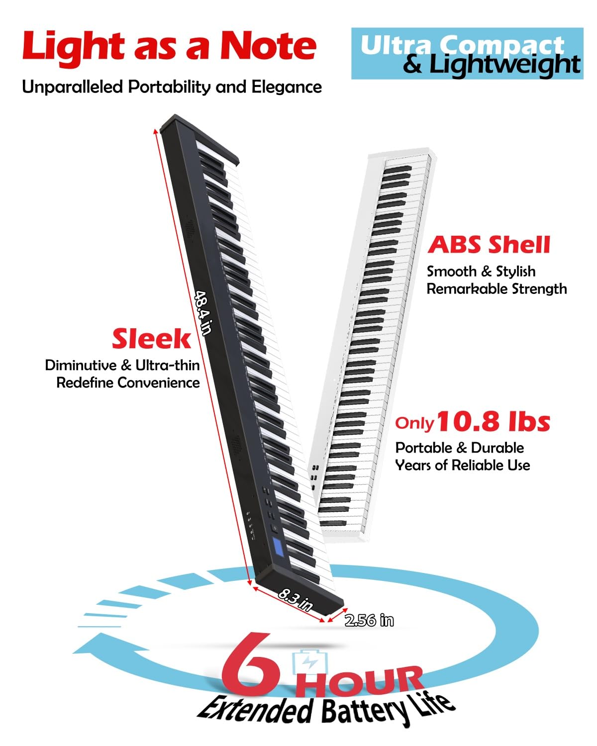 Nikomaku Piano Keyboard 88 Keys Semi Weighted Compact Portable Digital Piano Set For Beginners With Stand, Carrying Case, Sustai