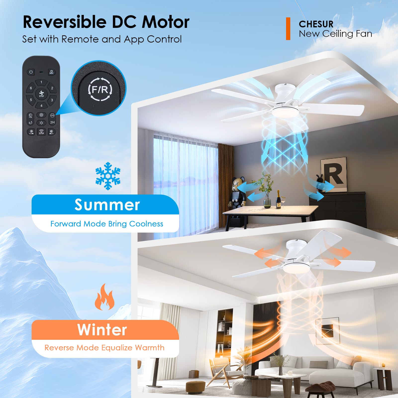 Chesur White Ceiling Fan With Lights   52'' Flush Mount Ceiling Fan With Remote And Dimmable Led Light, 5 Dual Sided Blades, 3Cc