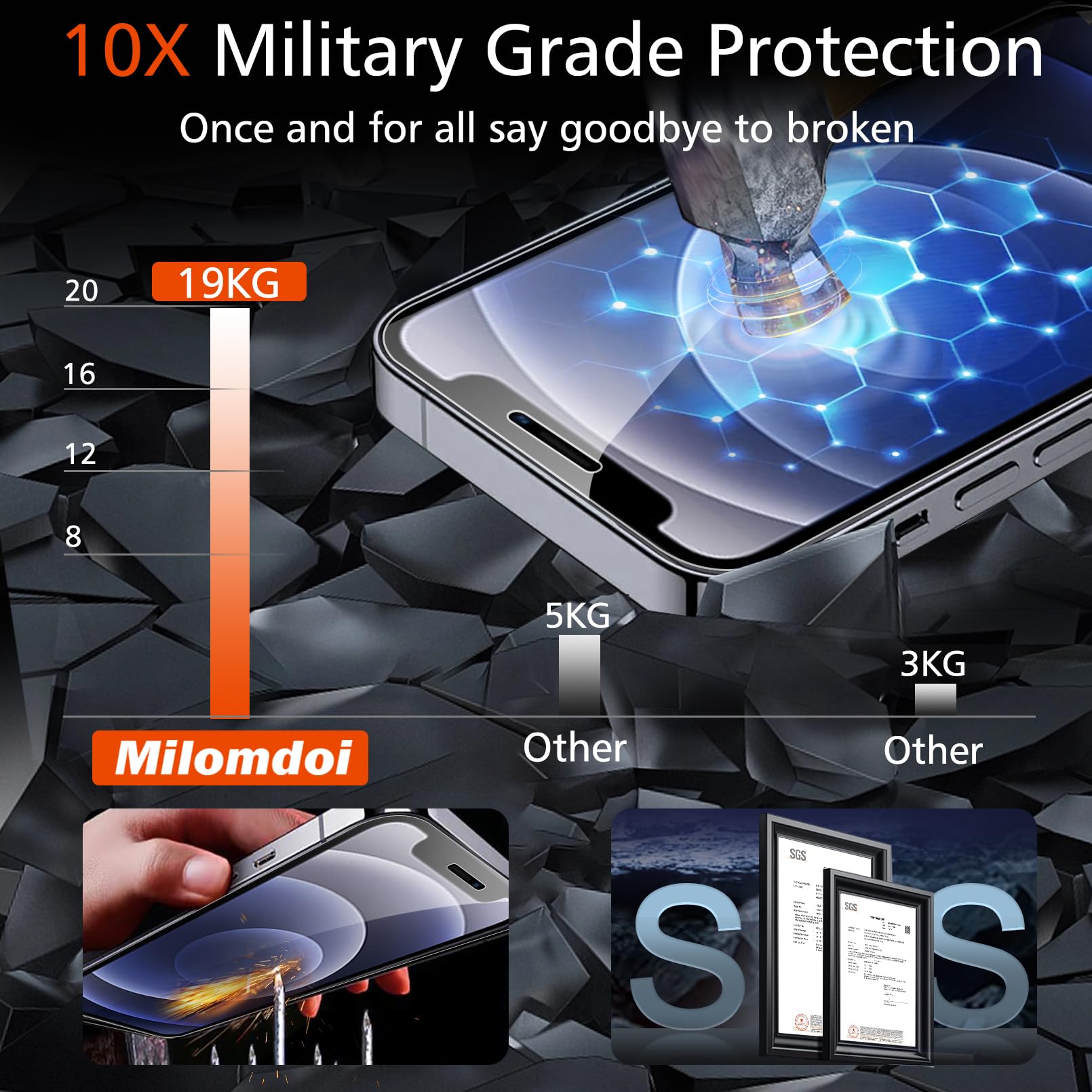 Milomdoi 3 Pack Screen Protector For Apple Iphone 12 With 3 Pack Tempered Glass Camera Lens Protector, Ultra 9H Accessories, Cas