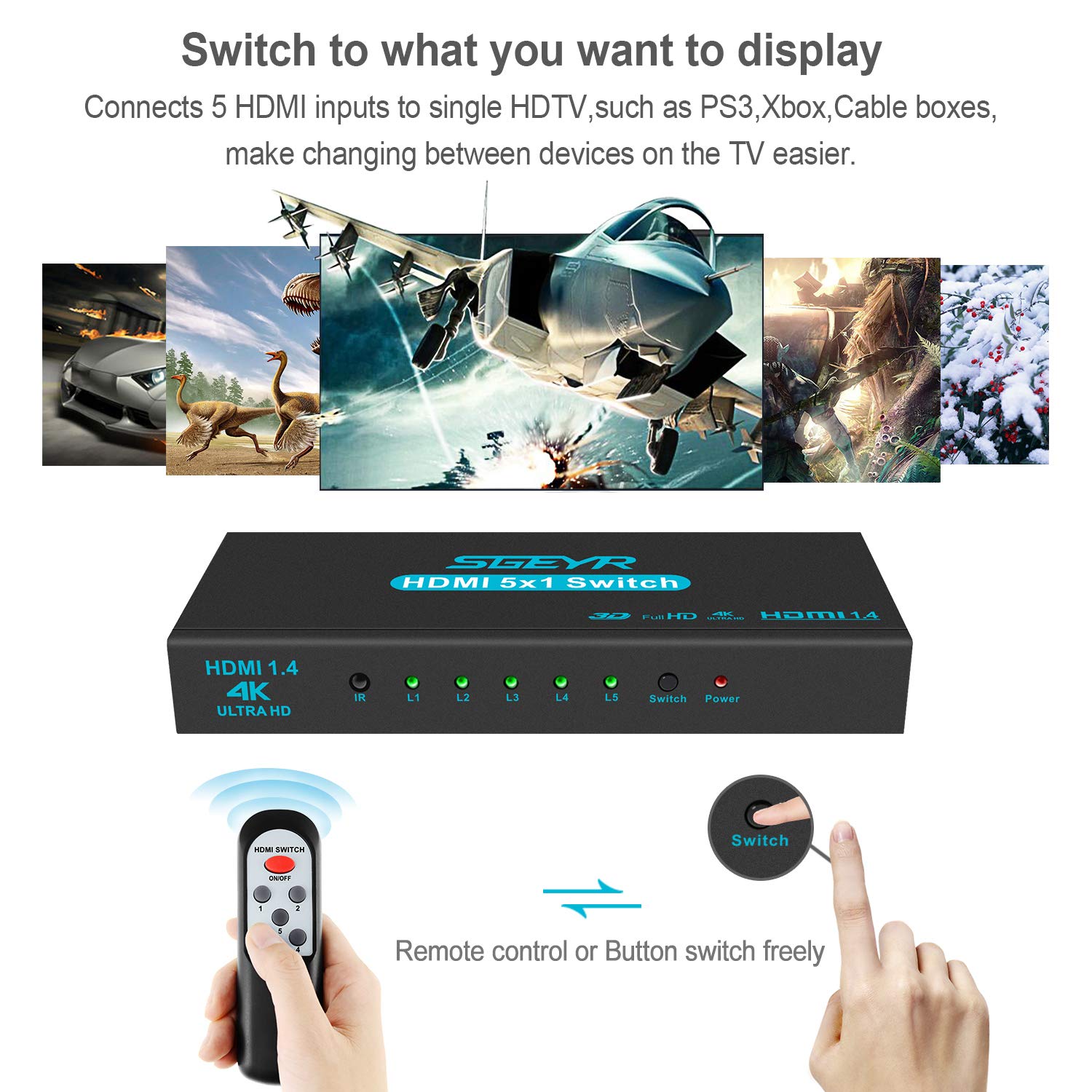 Hdmi Switch Sgeyr 5X1 Hdmi Switcher 5 In 1 Out Hdmi Switch Selector 5 Port Box With Ir Remote Control Hdmi 1.4 Hdcp 1.4 Support 4K@30Hz Ultra Hd 3D 2160P 1080P