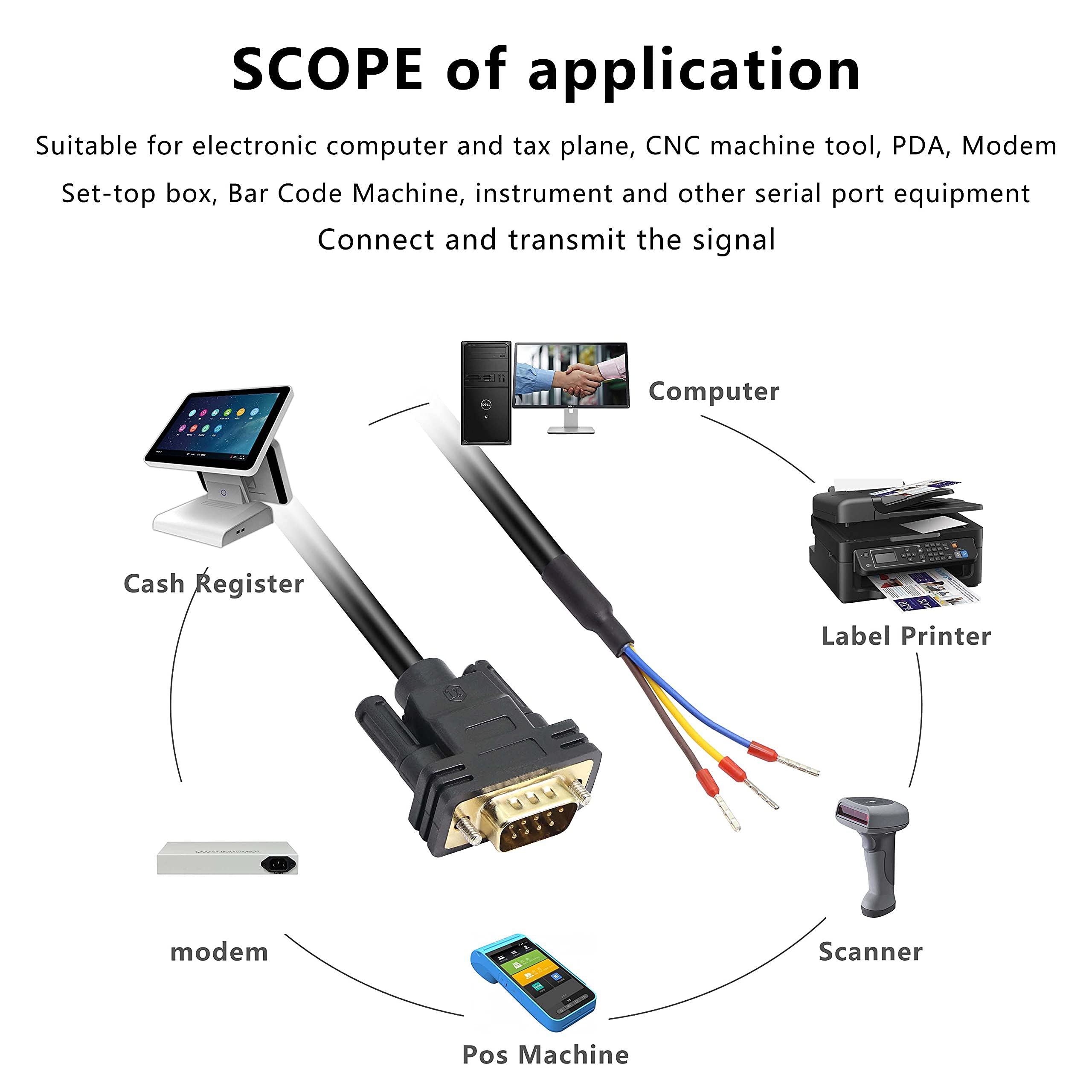 Xmsjsiy Db9 Connector Rs232 Serial Port Cable Db9 Adapters Solderless 9 Pin Com Port Breakout Replacement Cable Order:235 (Male)