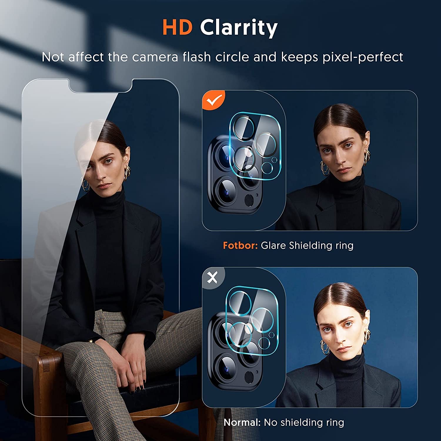 Fotbor [3+3 Pack] Iphone 13 Pro Max Privacy Screen Protector With Camera Lens Protector, Anti Spy Private Full Coverage Bubble F