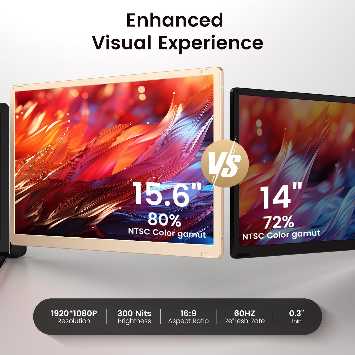 Laptop Screen Extender 15.6 Inch, 1080P Fhd Portable Monitor With 120% Srgb, 235Rotation Detachable Screen, Plug & Play, Triple