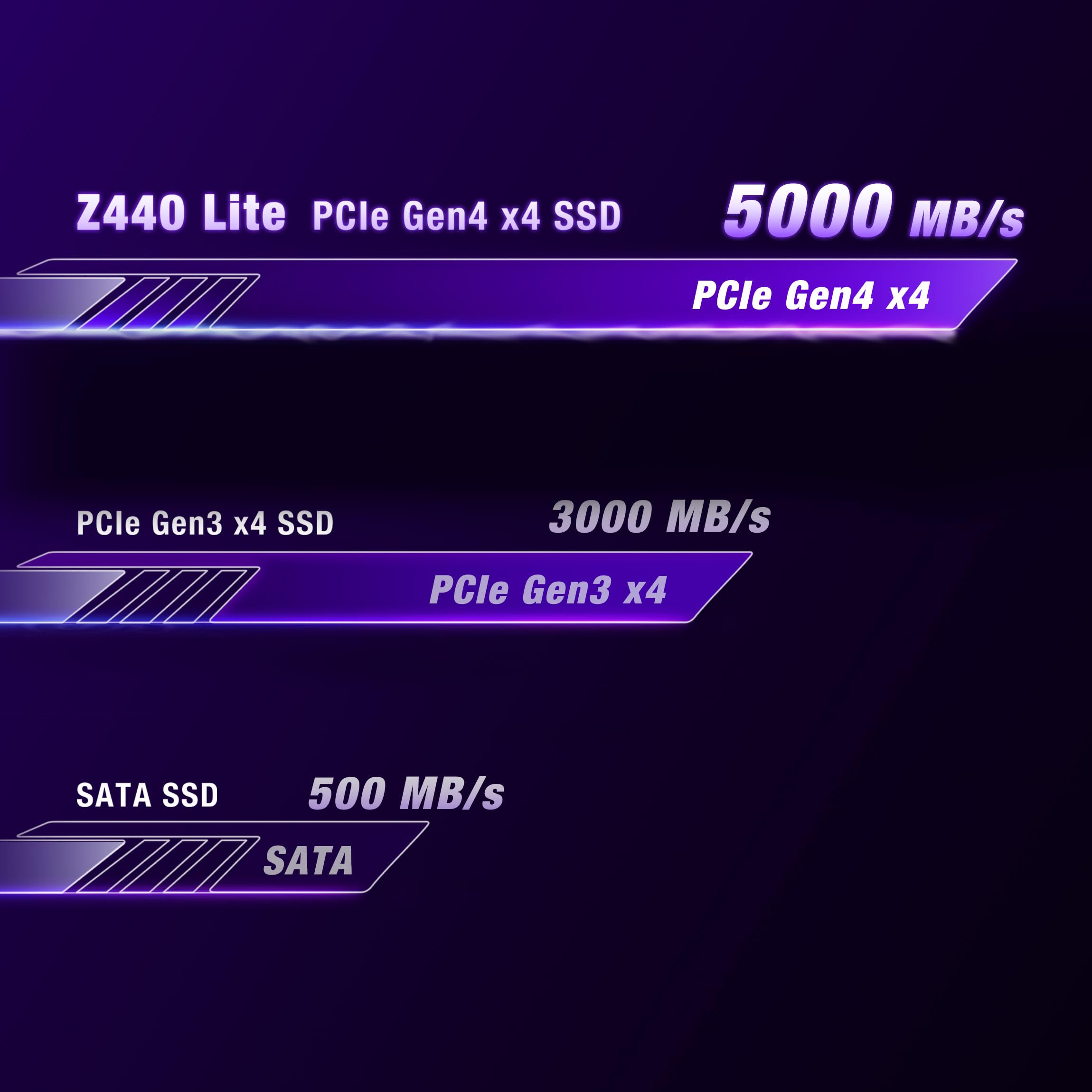 Teamgroup T Force Z440 Lite 1Tb Tlc Nand Nvme Phison Ps5021 E21T Pcie 4.0 Gen4X4 M.2 2280 Gaming Ssd With Graphene Heat Spreader