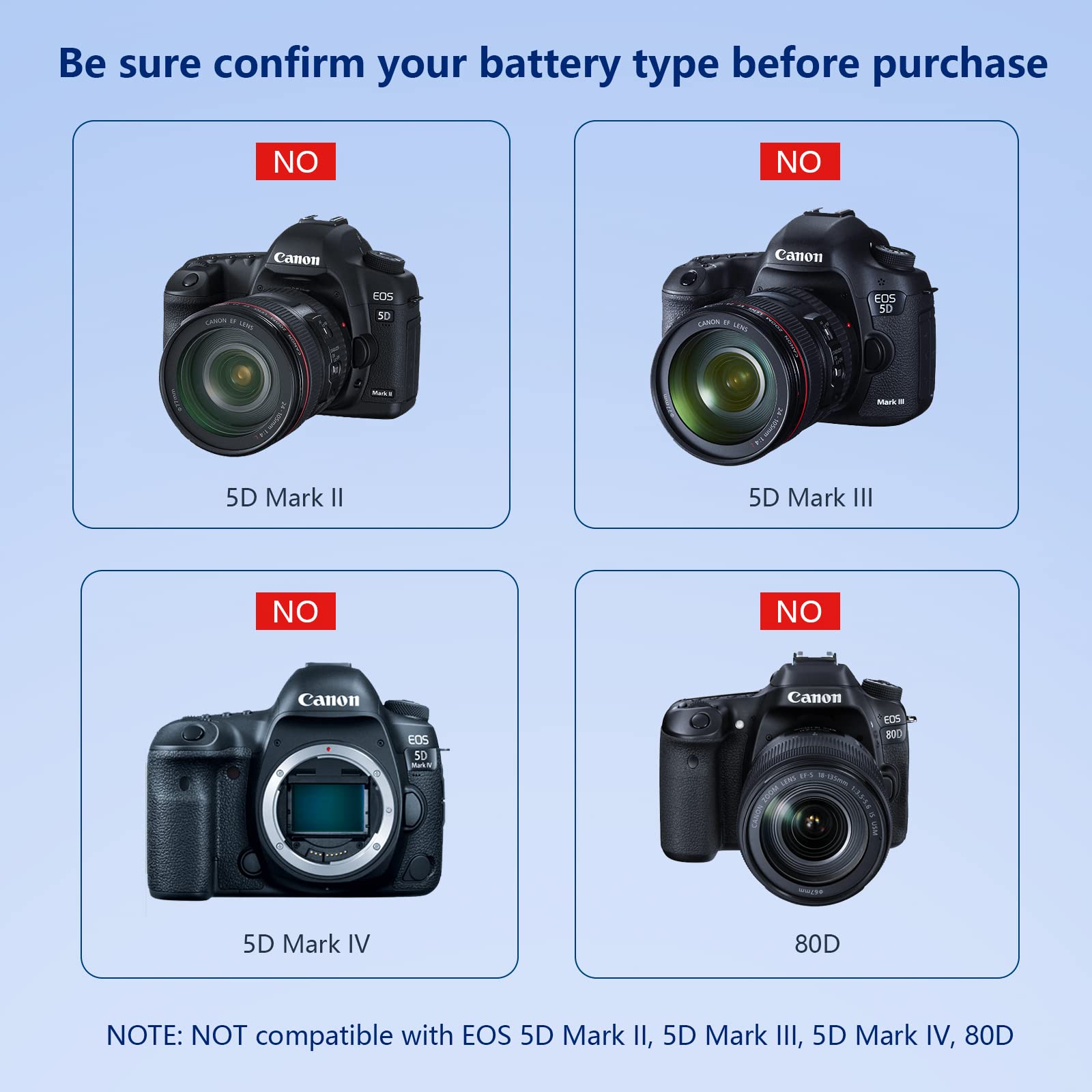 Artman Bp 511 Bp 511A Battery 2 Pack 2200Mah And Dual Usb Charger Set Compatible With Canon Eos 5D 50D 40D 30D 20Da 20D 10D 300D