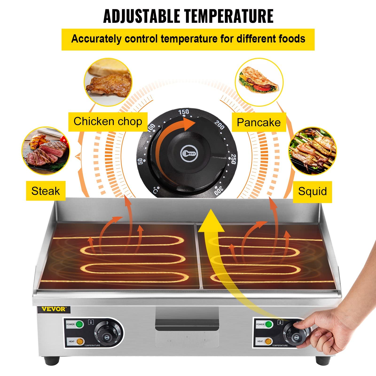 Vbenlem 29'' Commercial Electric Griddle 110V 3000W Electric Countertop Griddle Non Stick Restaurant Teppanyaki Flat Top Grill S